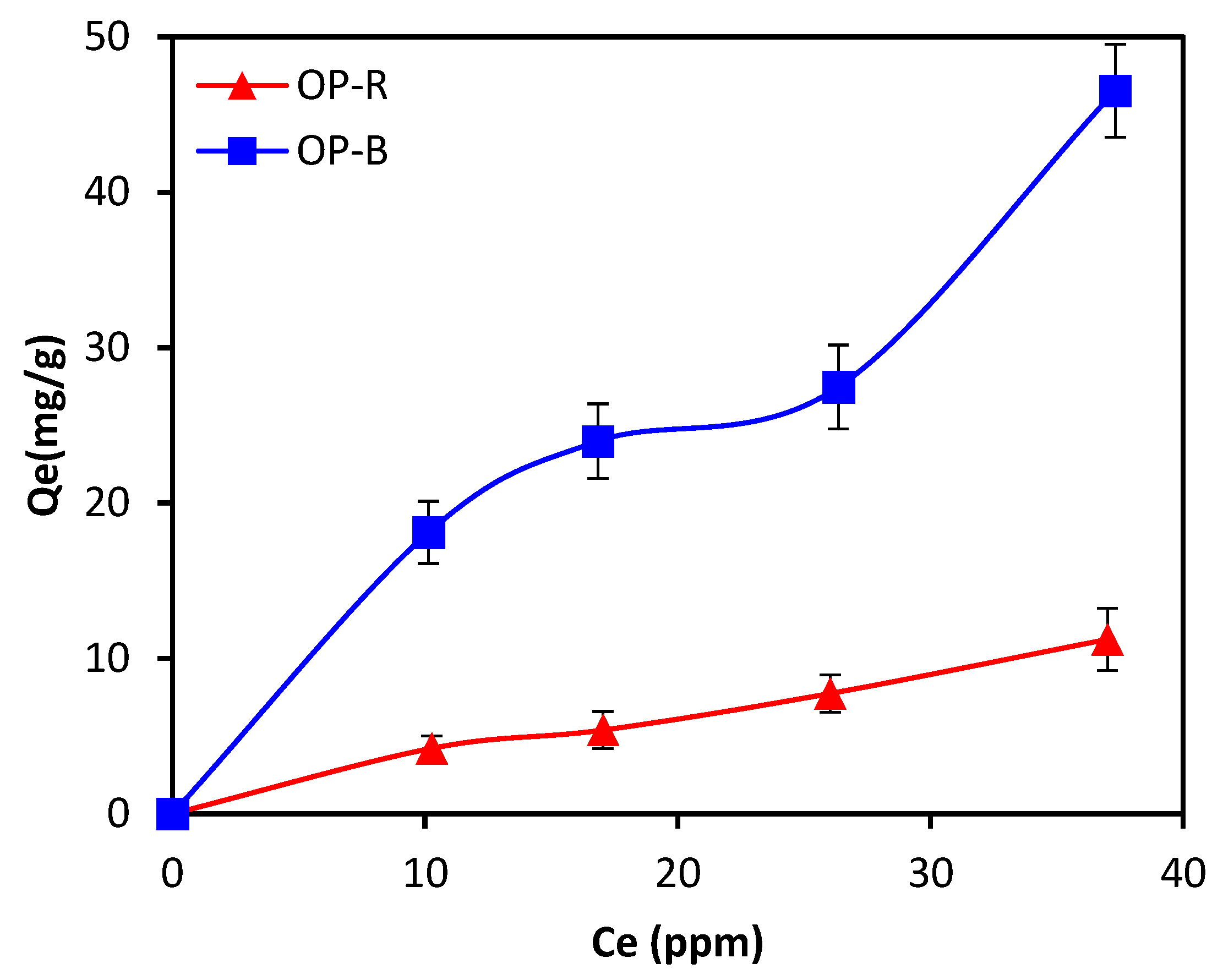 Molecules 28 04310 g008 Molecules 28 04310 g008