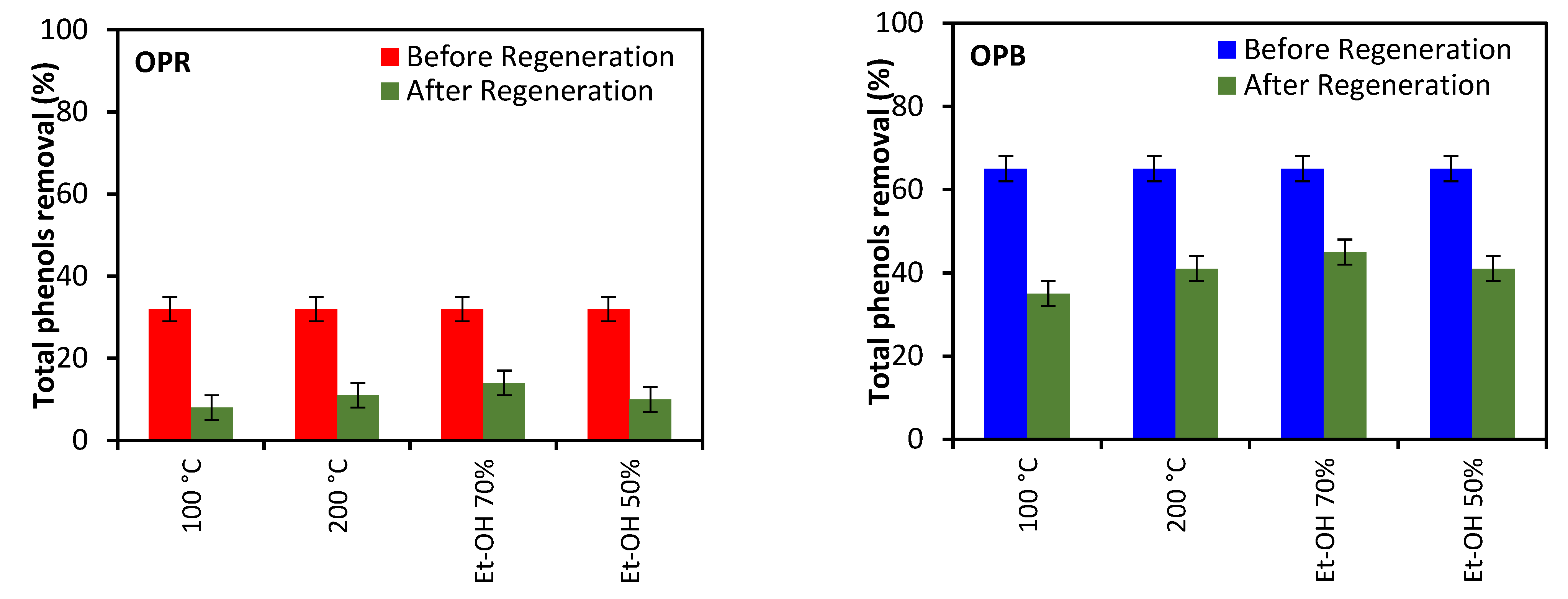Molecules 28 04310 g009 Molecules 28 04310 g009