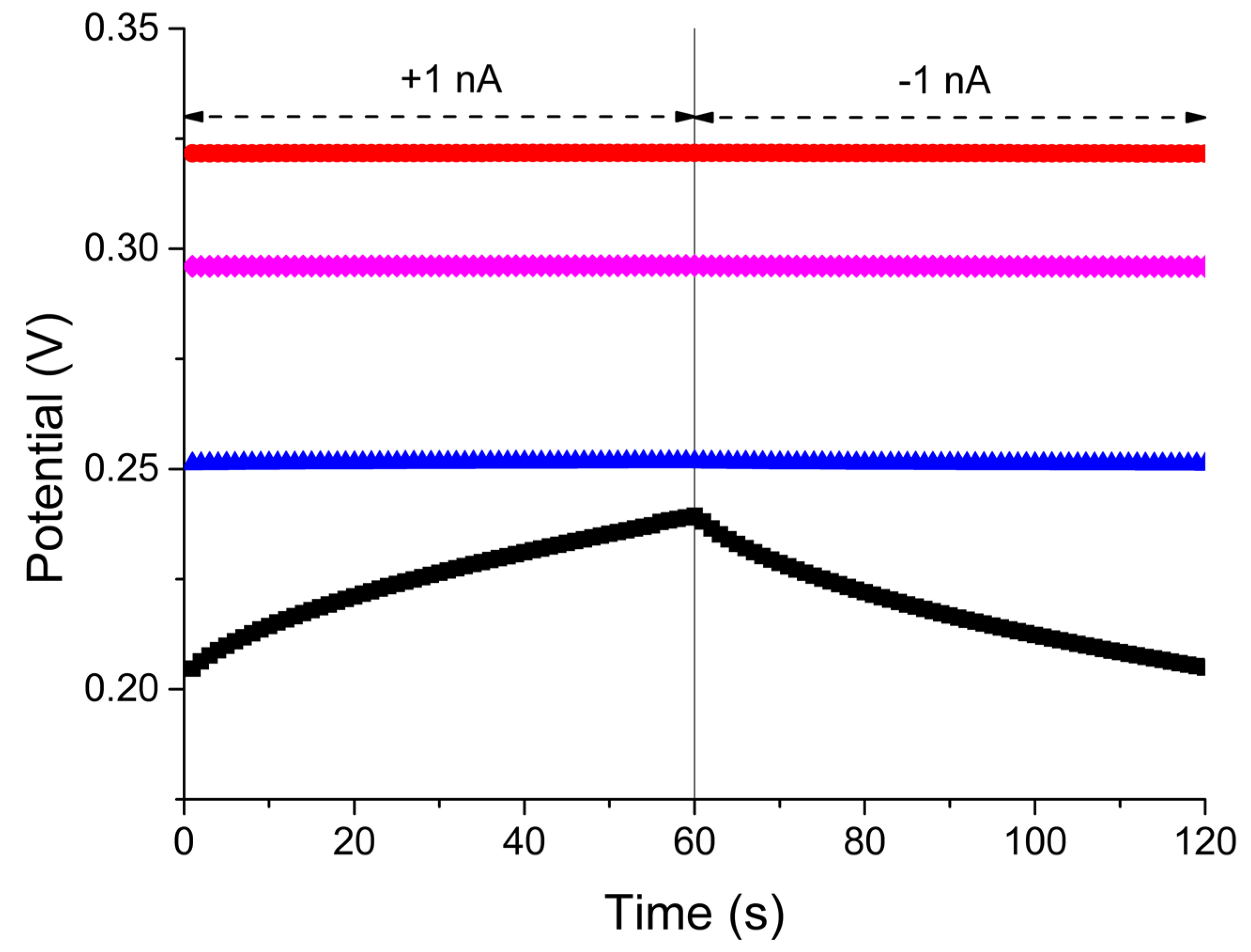 Molecules 28 04313 g001 Molecules 28 04313 g001