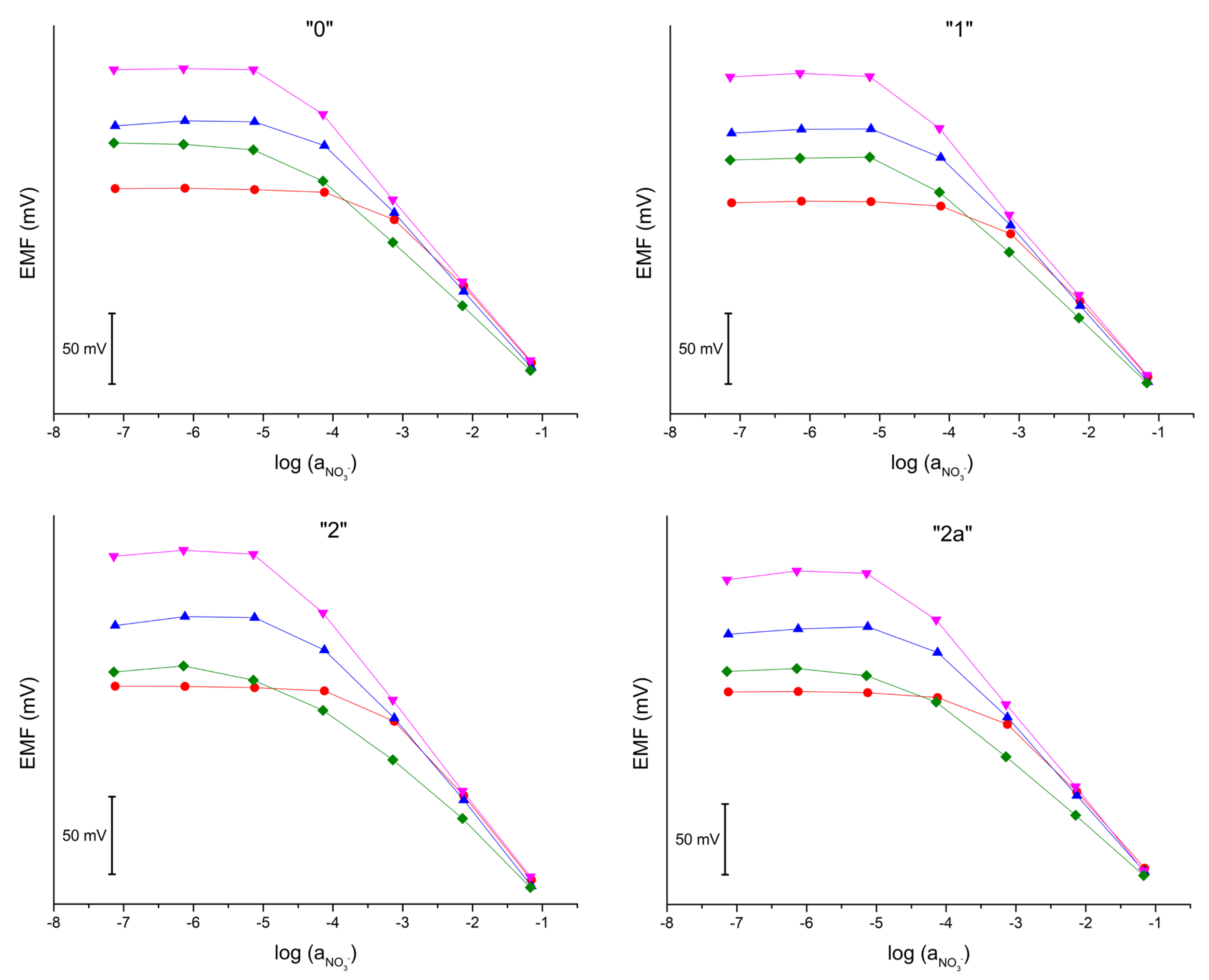 Molecules 28 04313 g004 Molecules 28 04313 g004