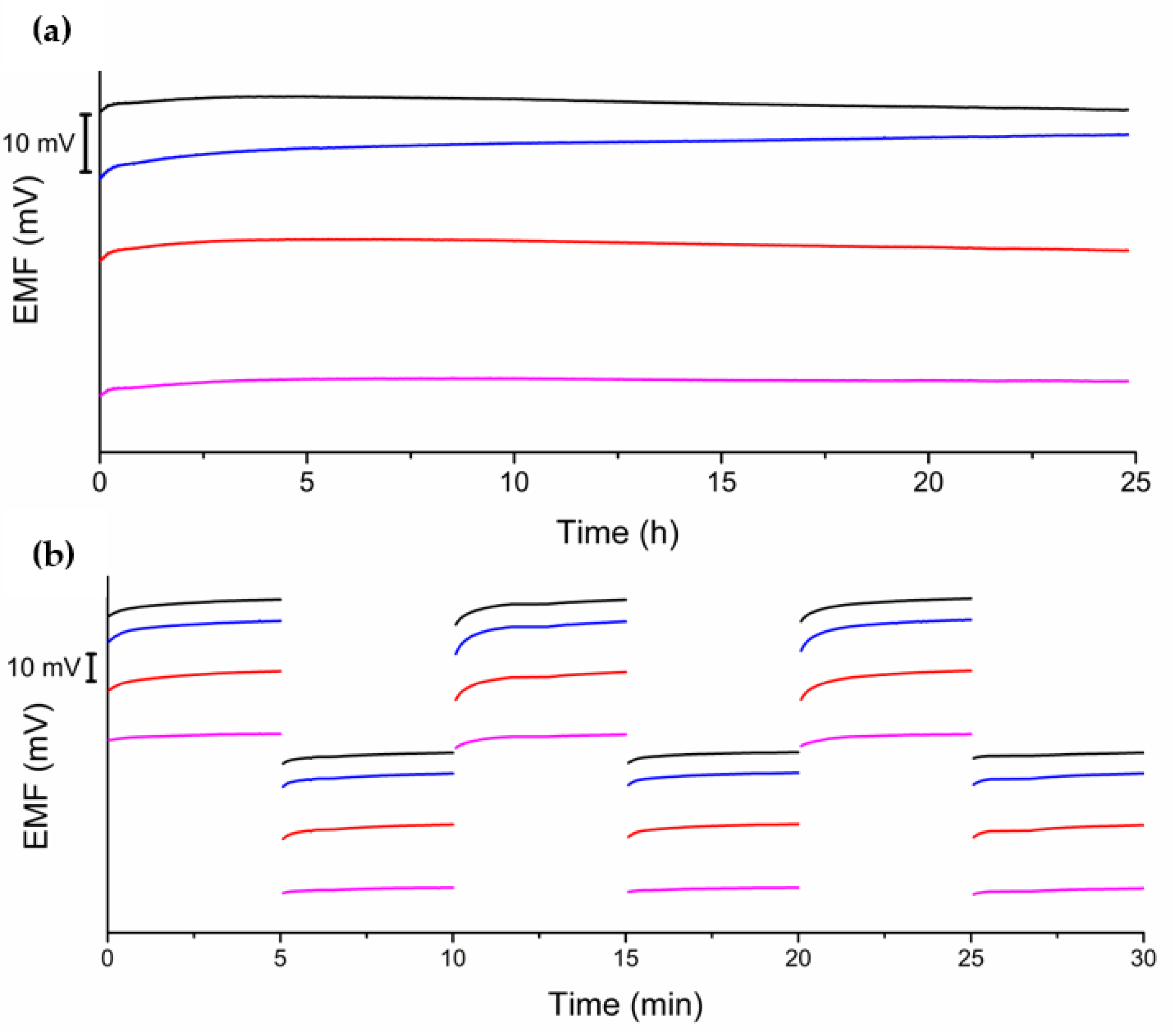 Molecules 28 04313 g005 Molecules 28 04313 g005