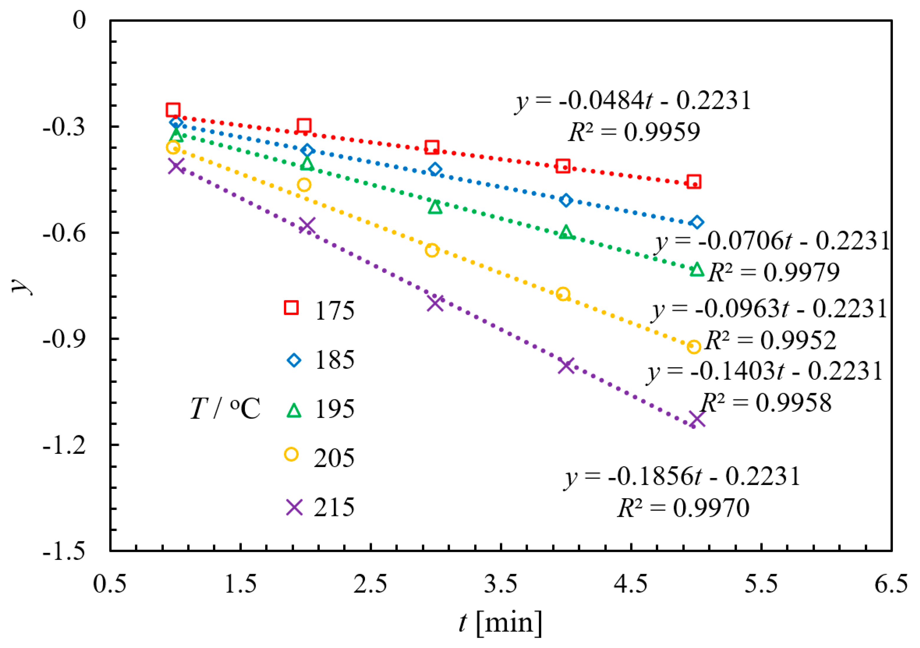 Molecules 28 04314 g007
