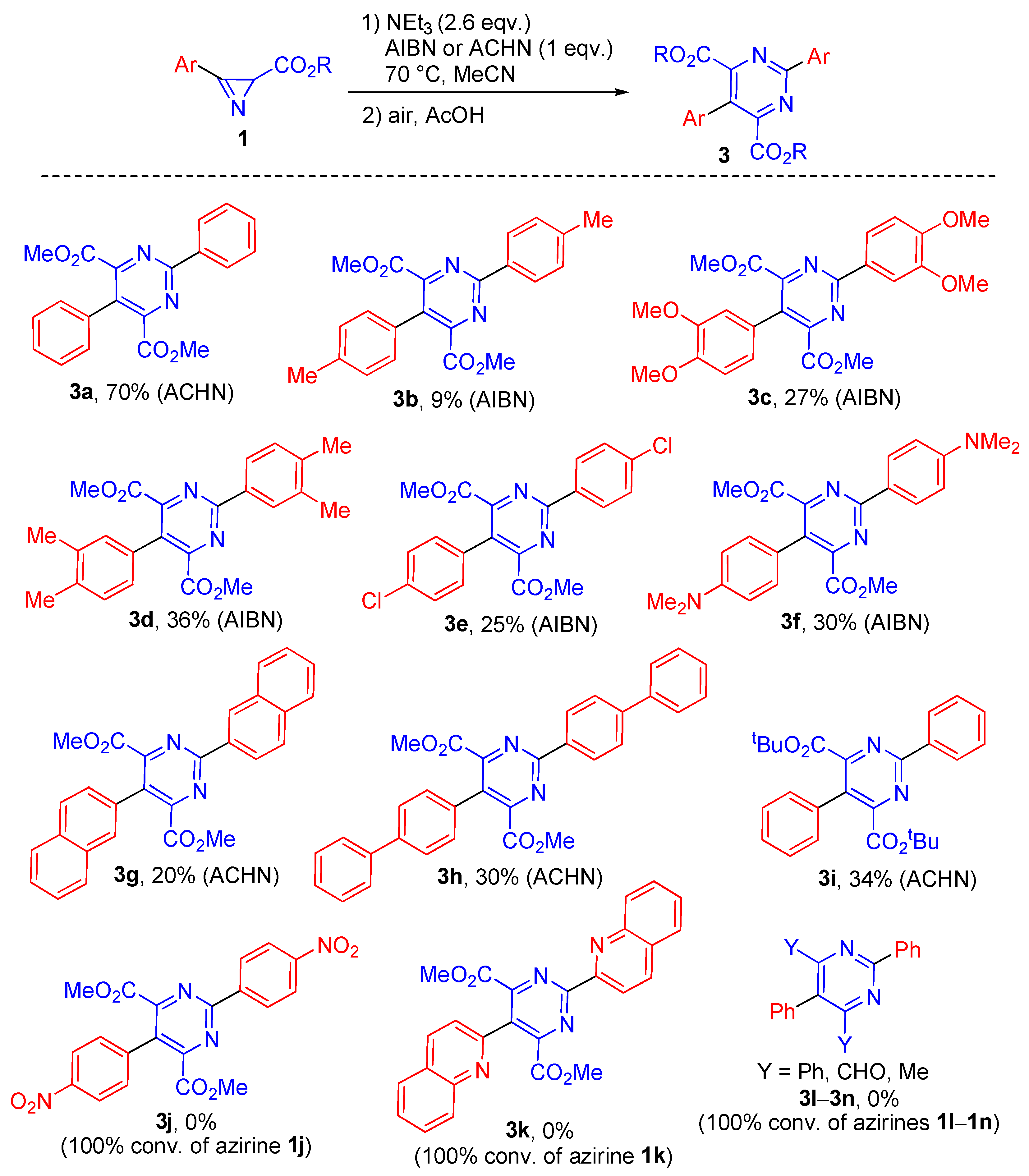 Molecules 28 04315 sch003