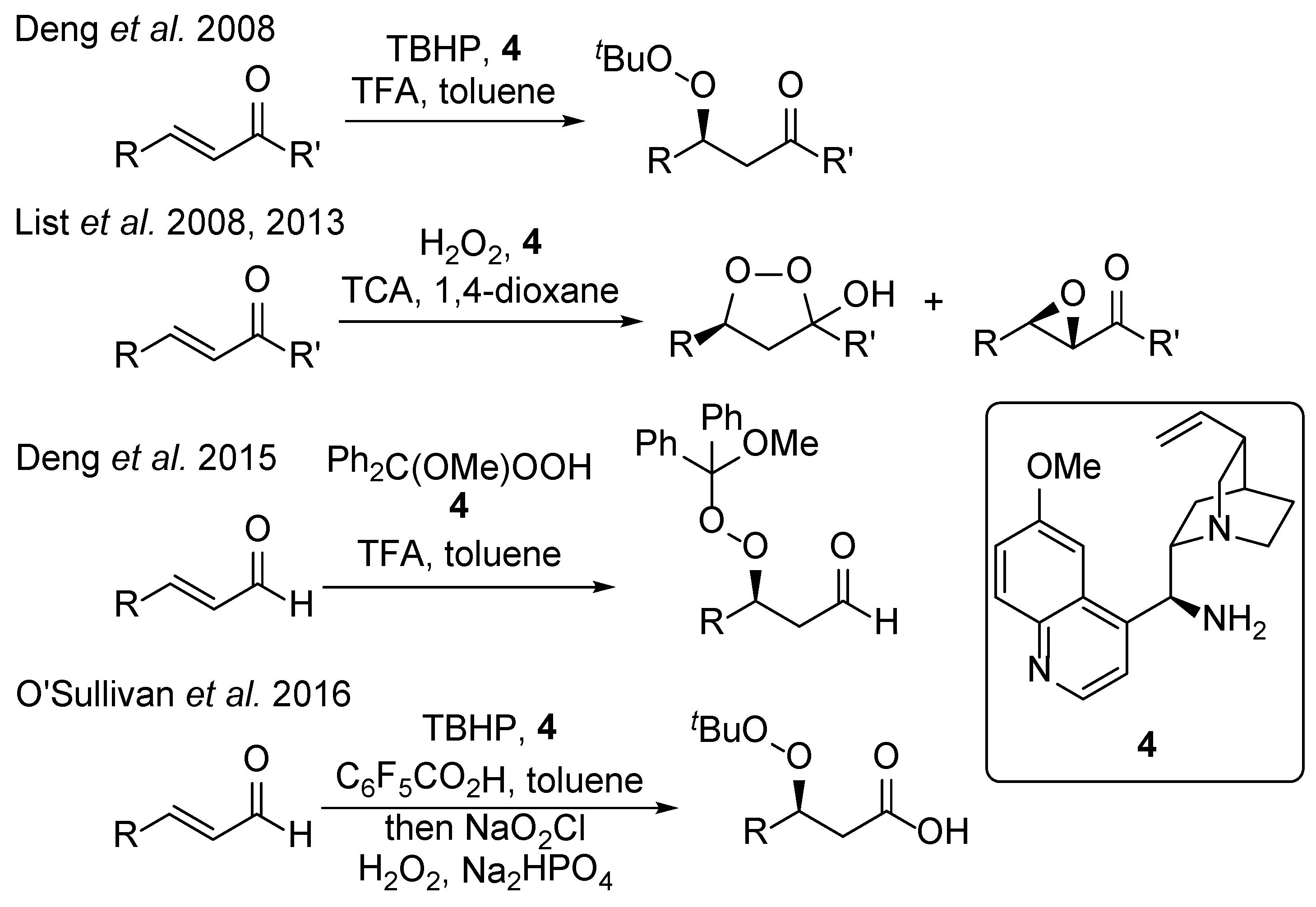 Molecules 28 04317 sch001