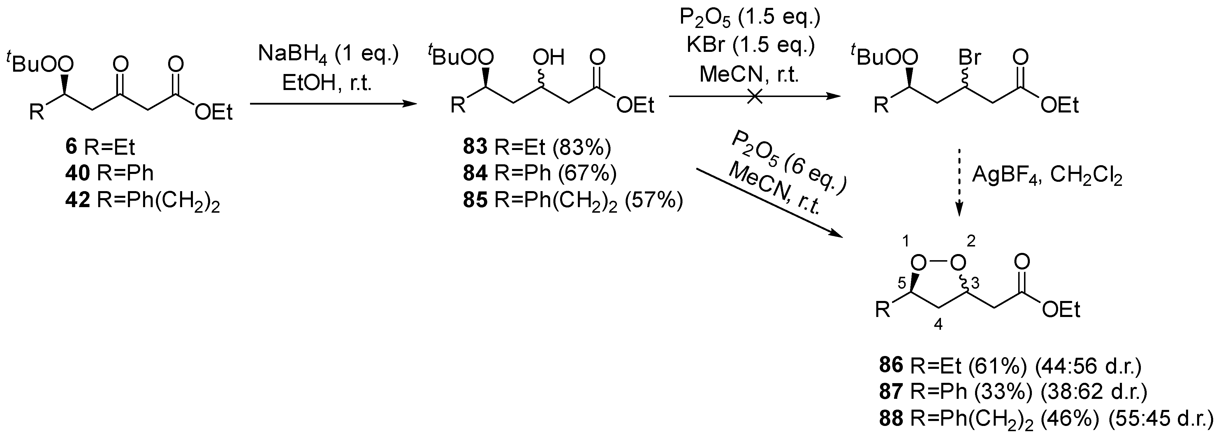 Molecules 28 04317 sch003