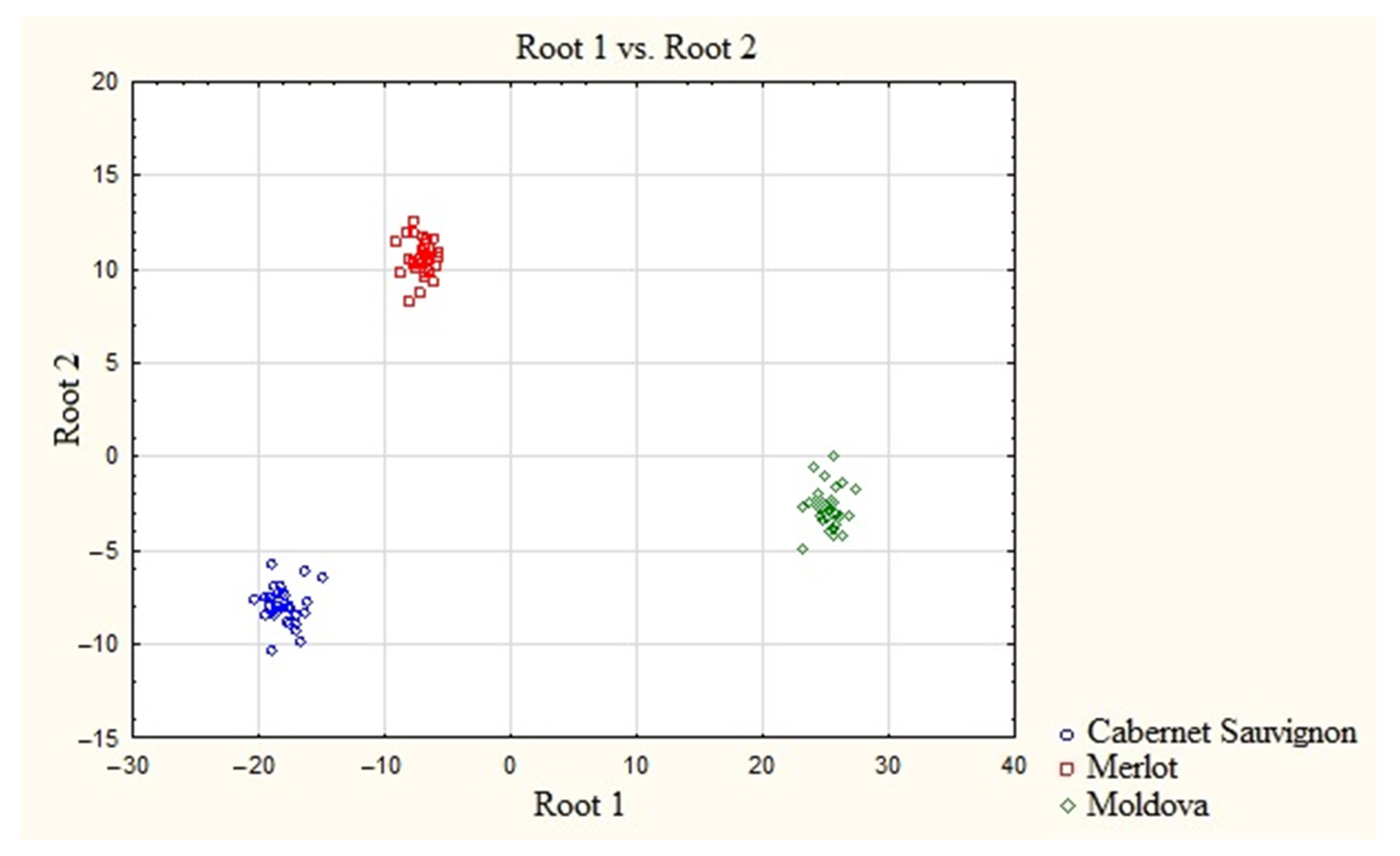 Molecules 28 04319 g004