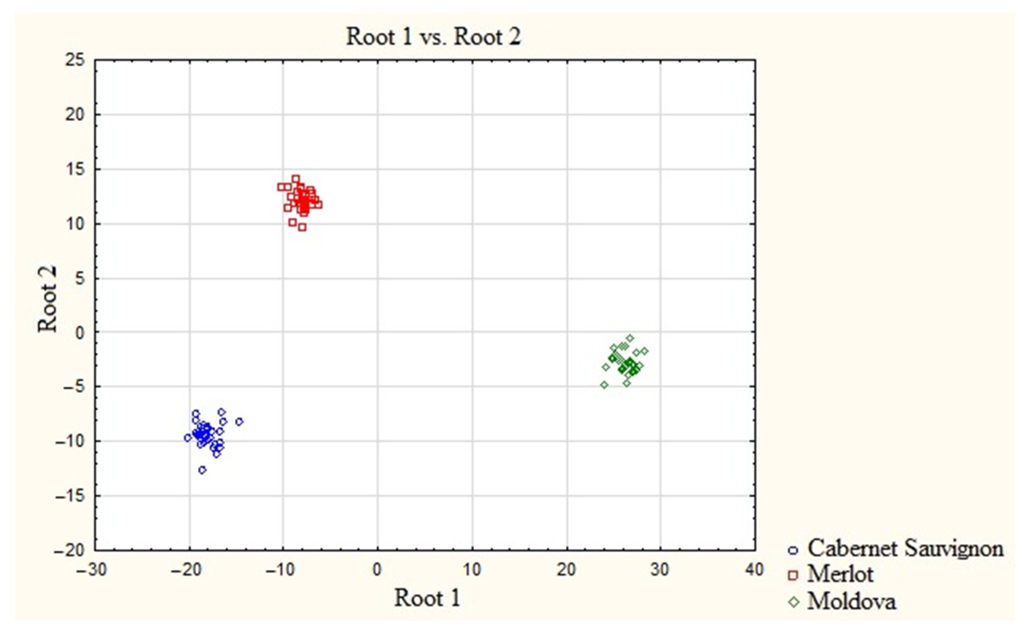 Molecules 28 04319 g005