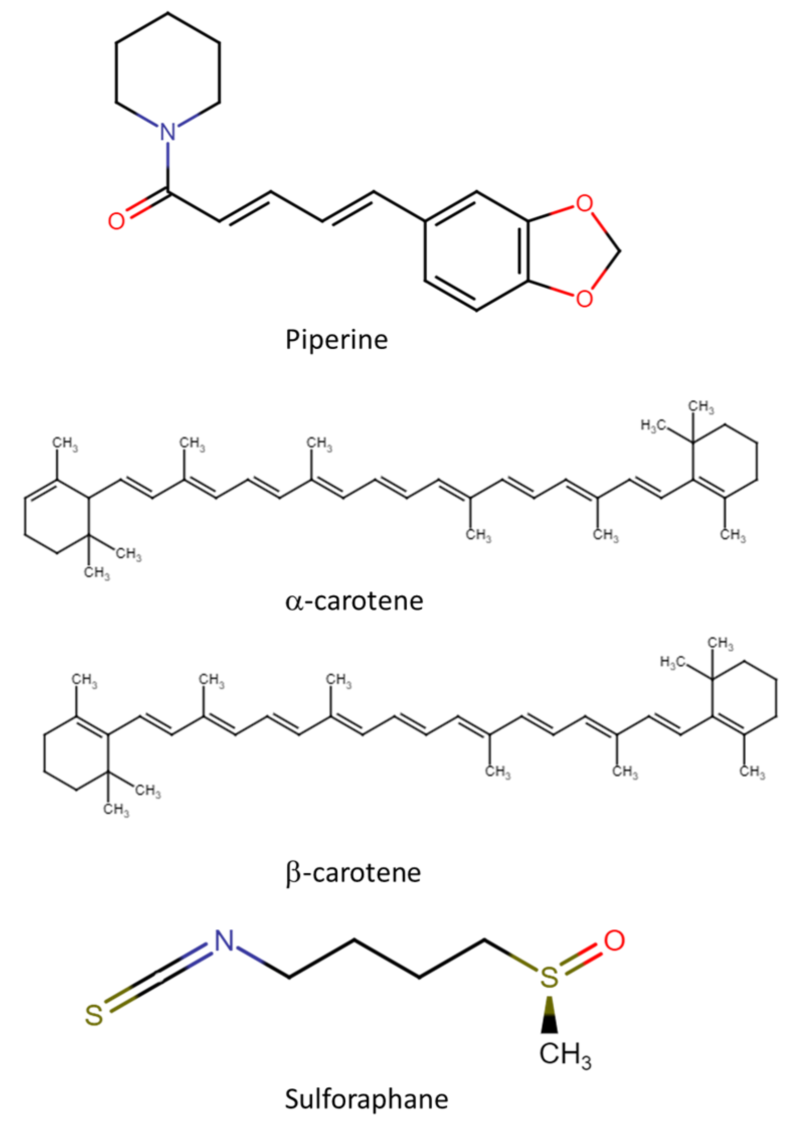 Molecules 28 04322 g003