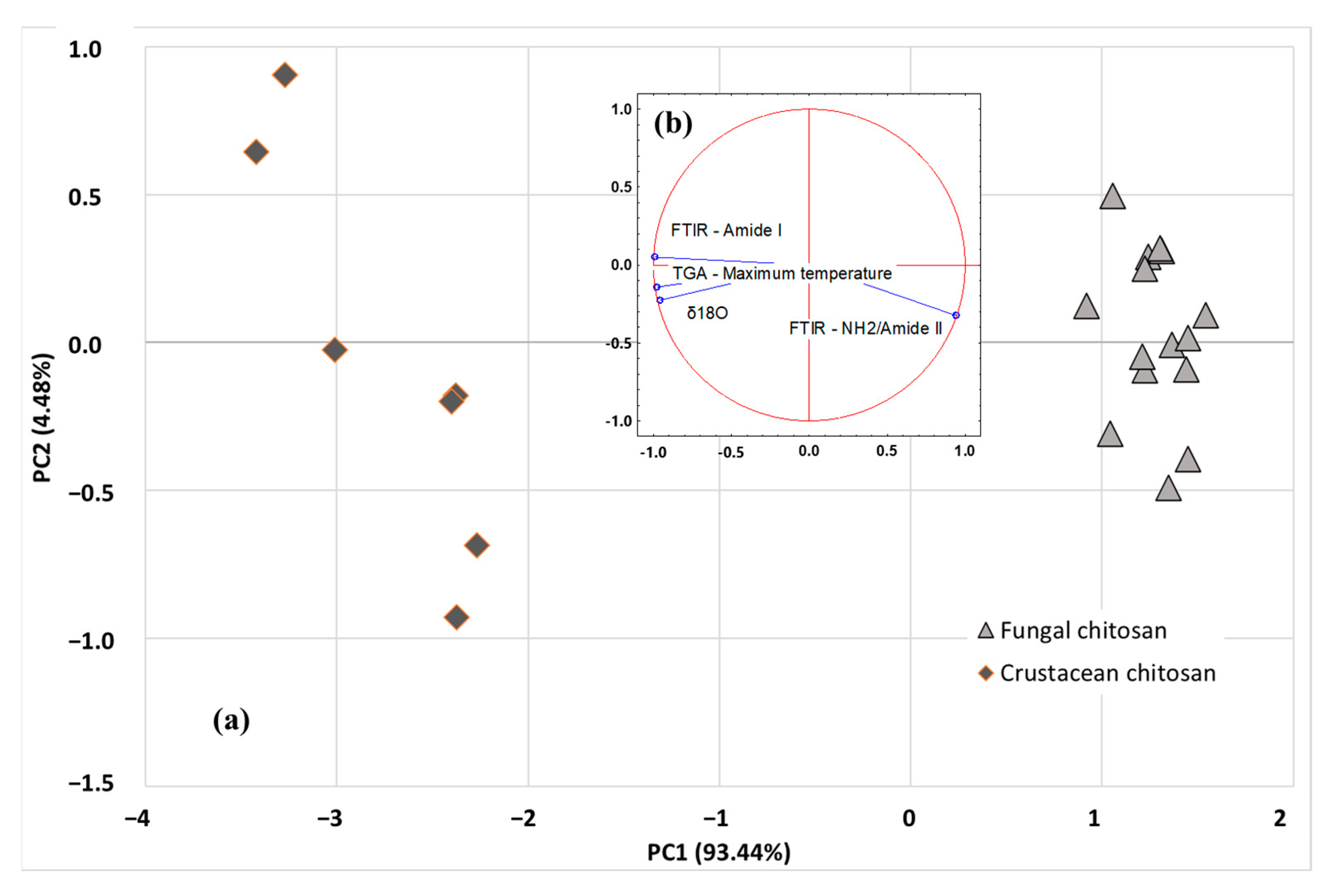 Molecules 28 04324 g007