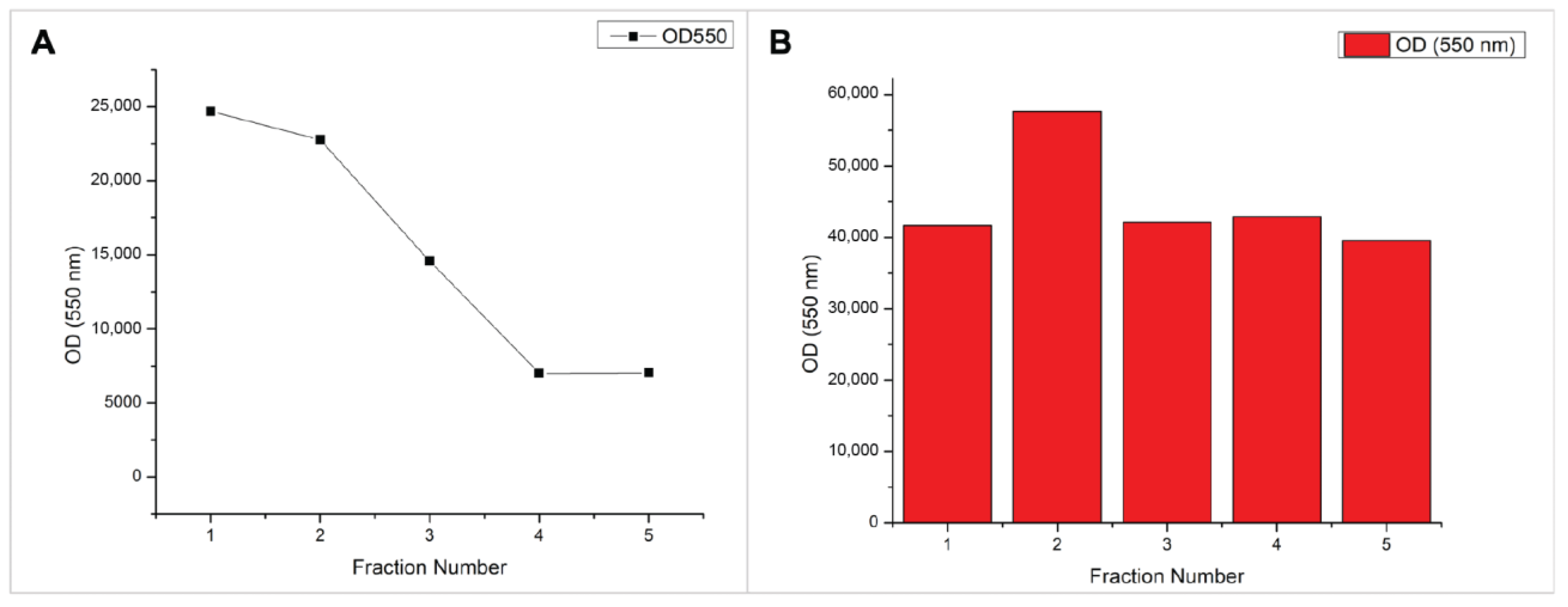 Molecules 28 04328 g006