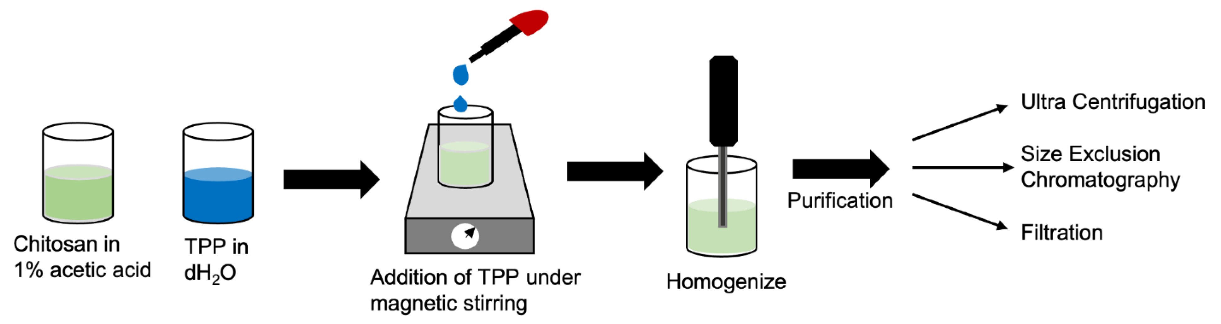 Molecules 28 04328 g009