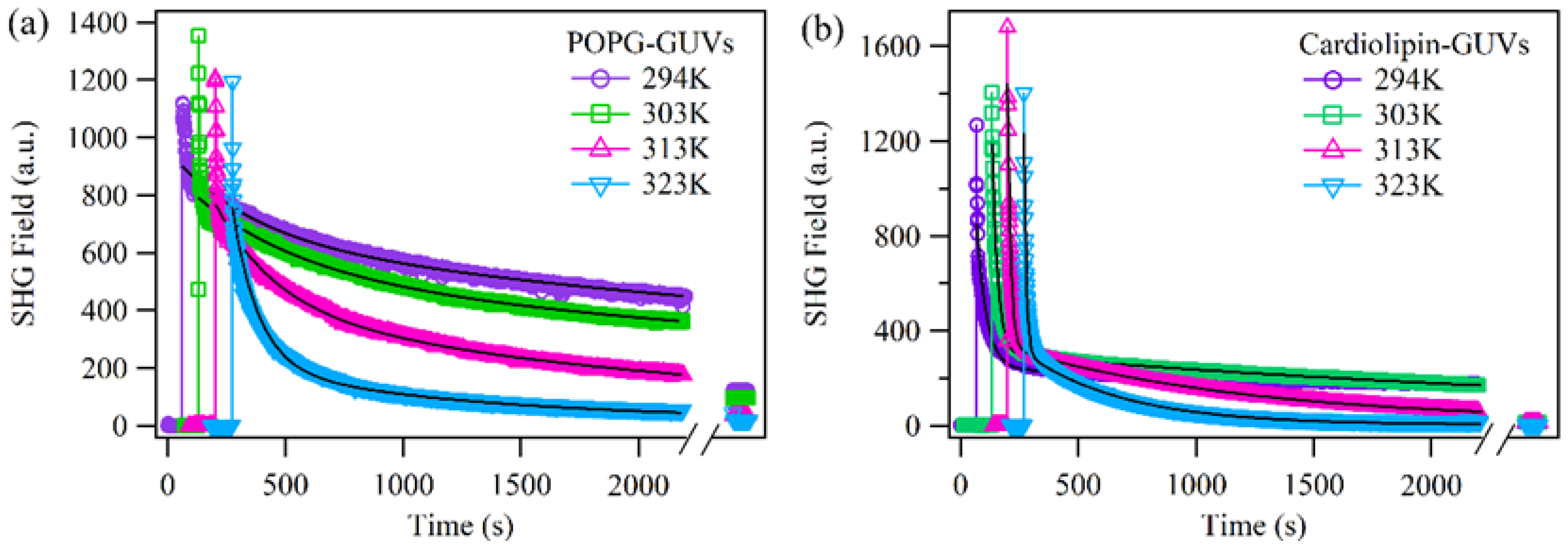 Molecules 28 04330 g002 Molecules 28 04330 g002