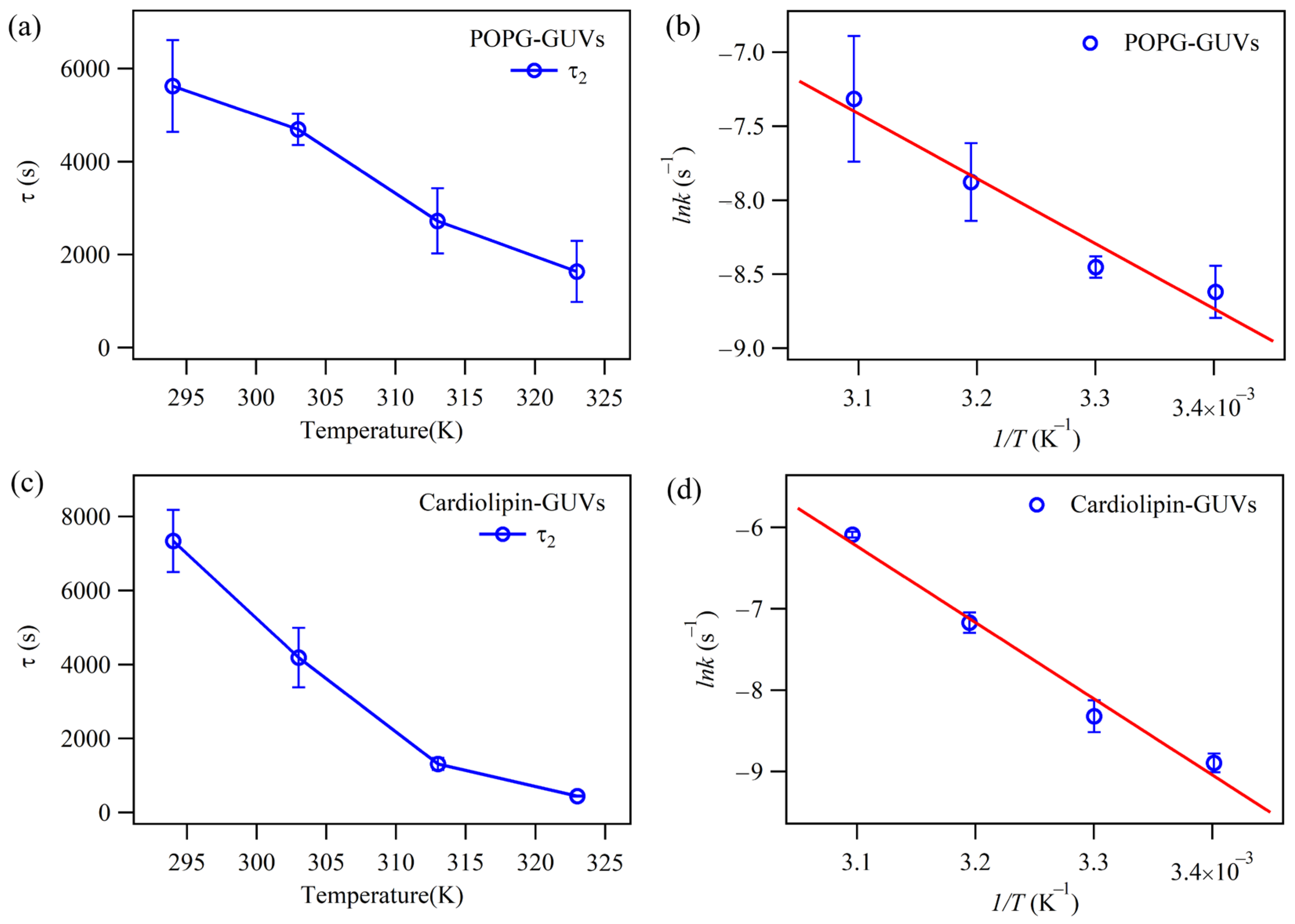 Molecules 28 04330 g003 Molecules 28 04330 g003