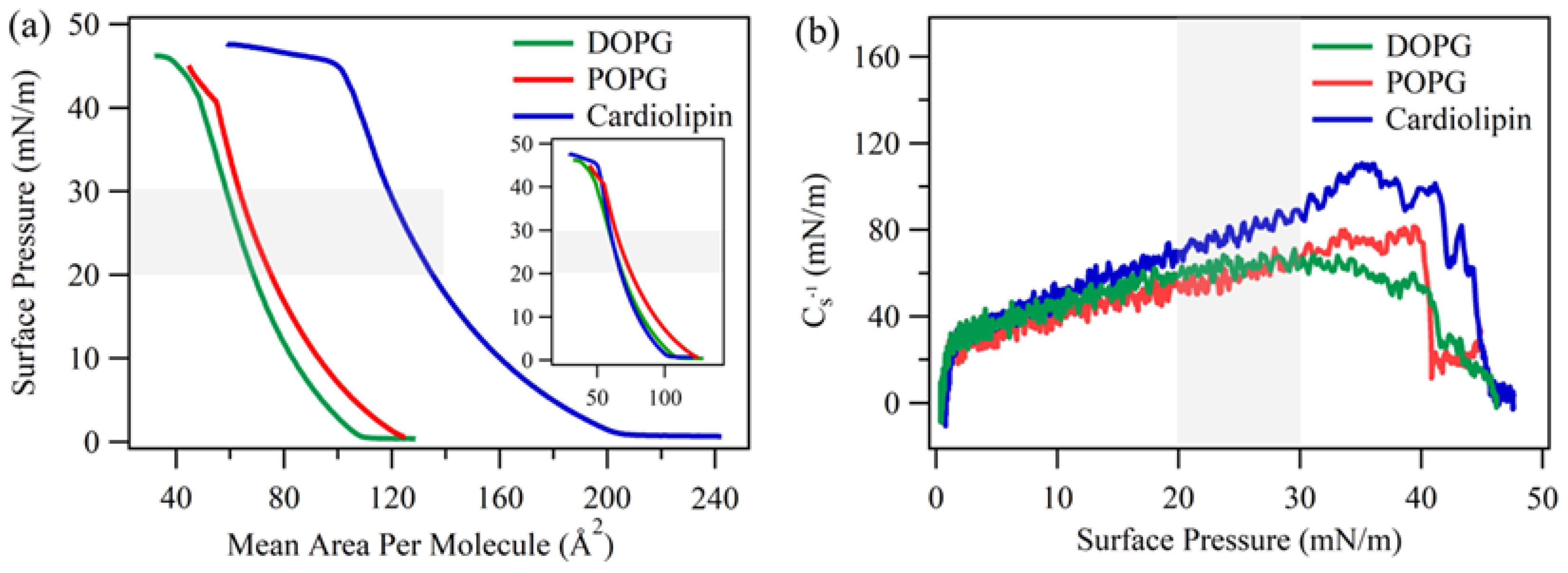Molecules 28 04330 g004 Molecules 28 04330 g004