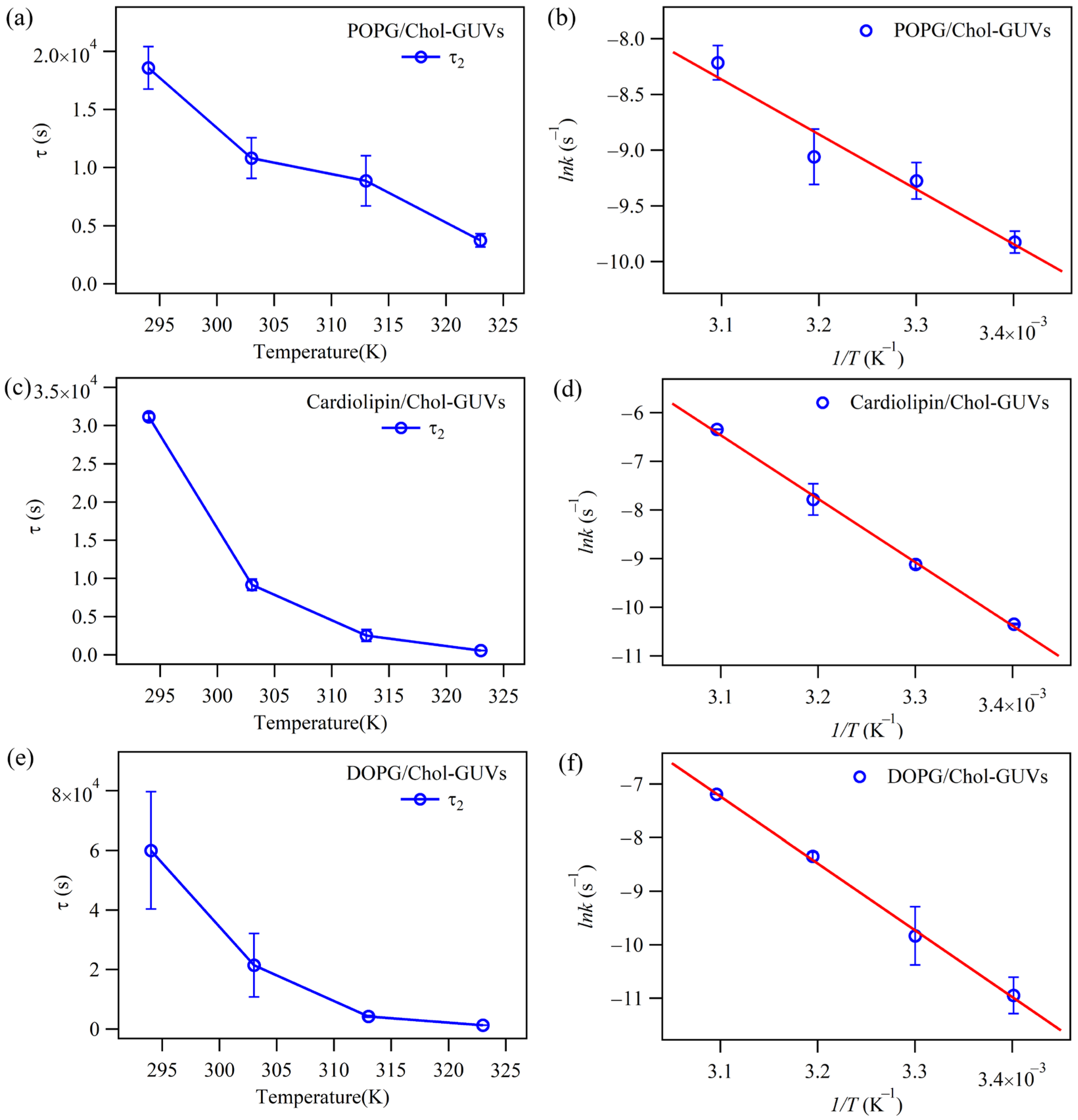 Molecules 28 04330 g006 Molecules 28 04330 g006