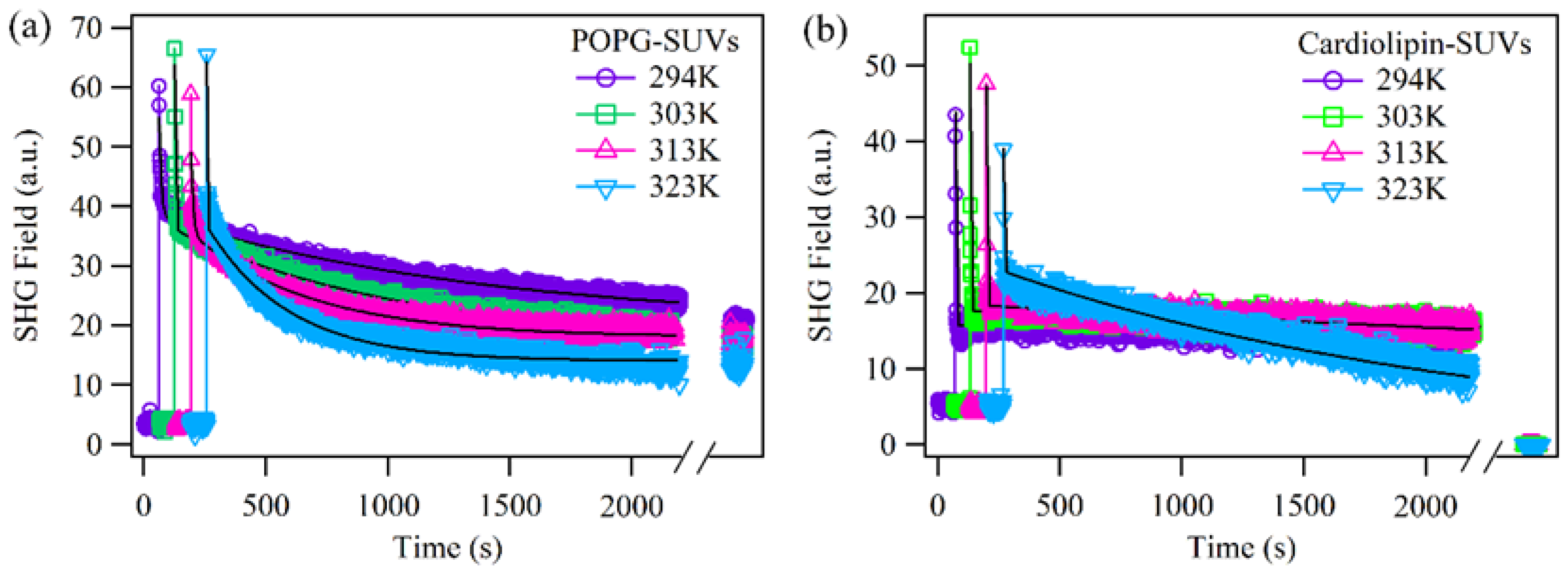 Molecules 28 04330 g007 Molecules 28 04330 g007
