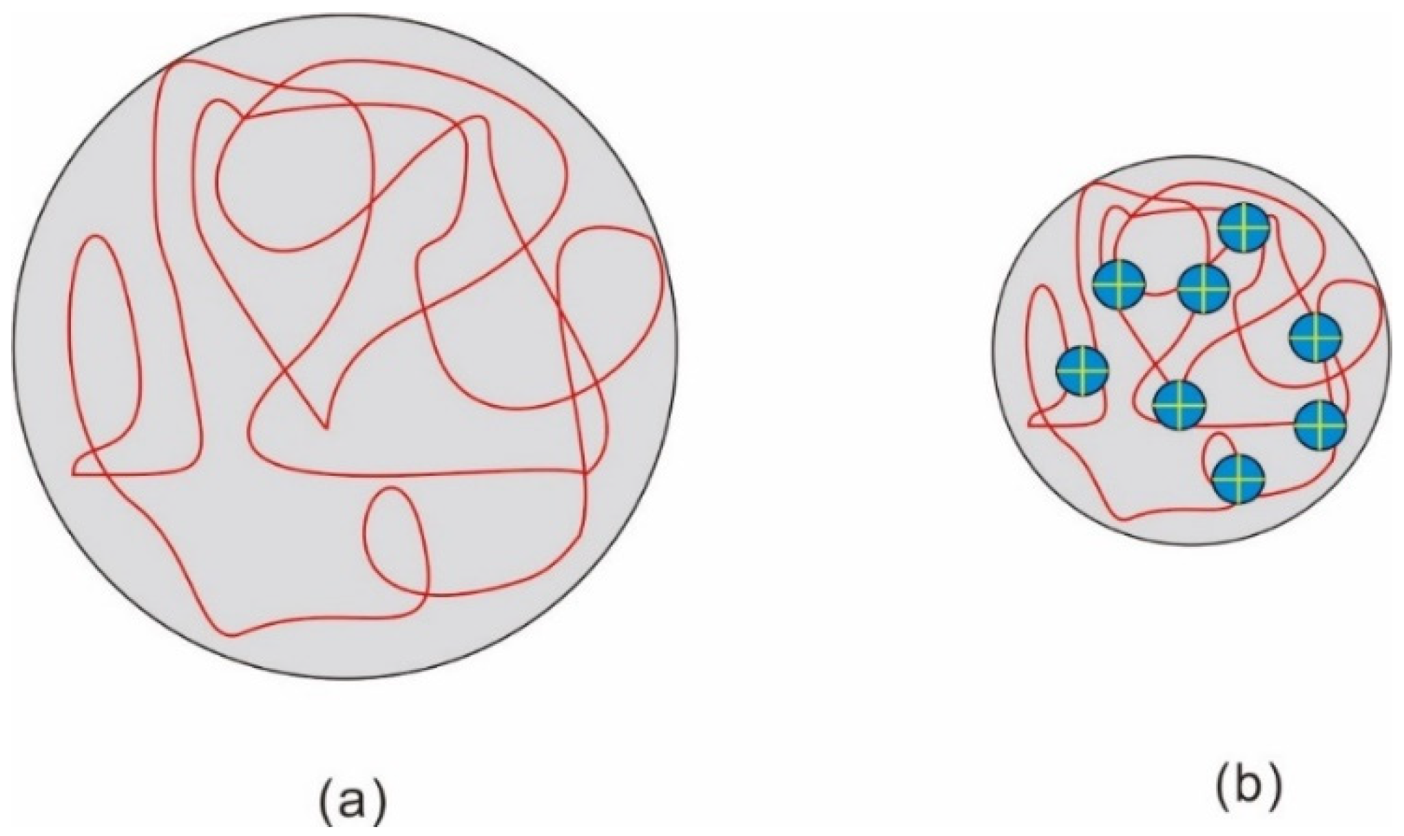 Molecules 28 04331 g002 Molecules 28 04331 g002