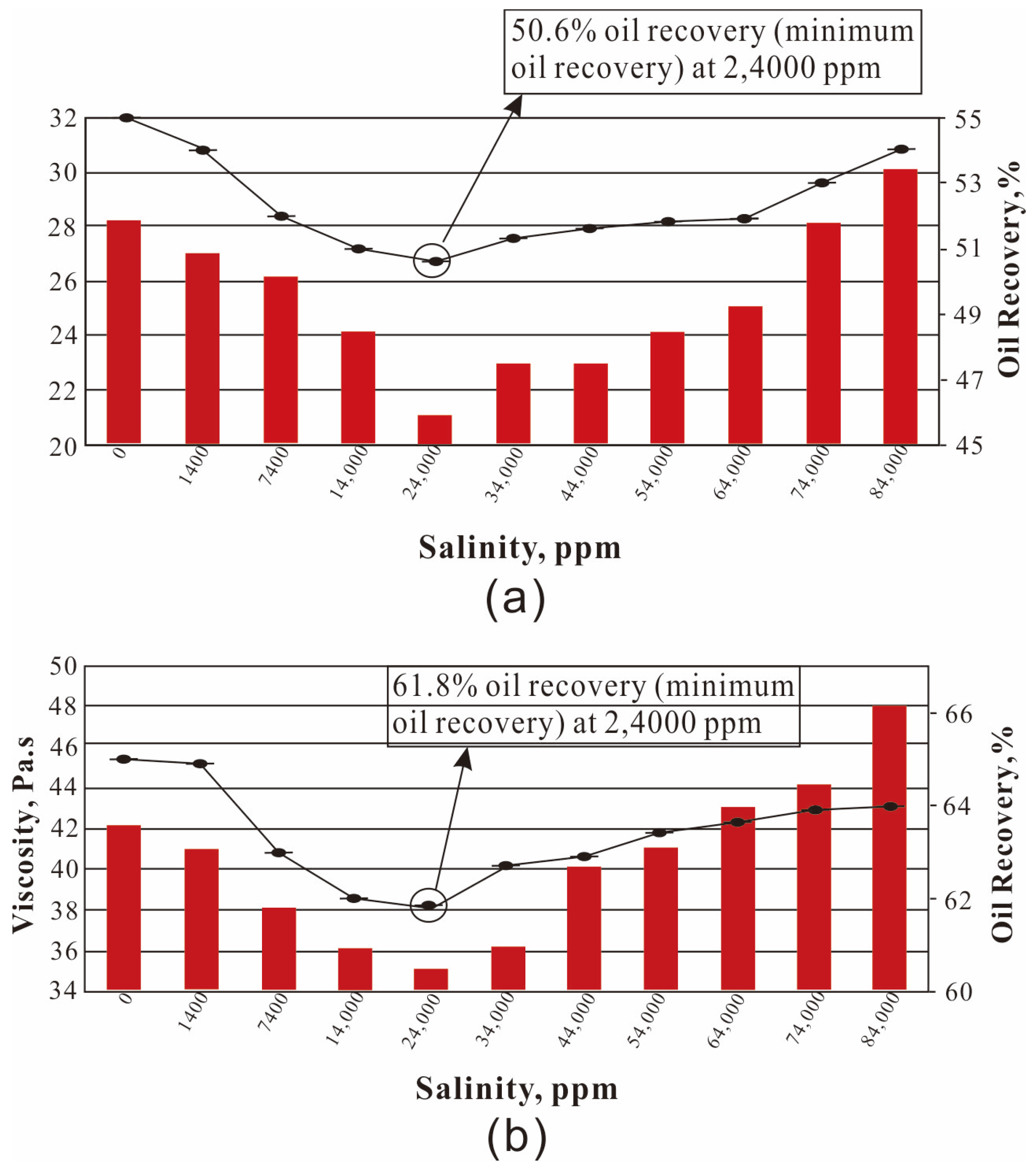 Molecules 28 04331 g005 Molecules 28 04331 g005