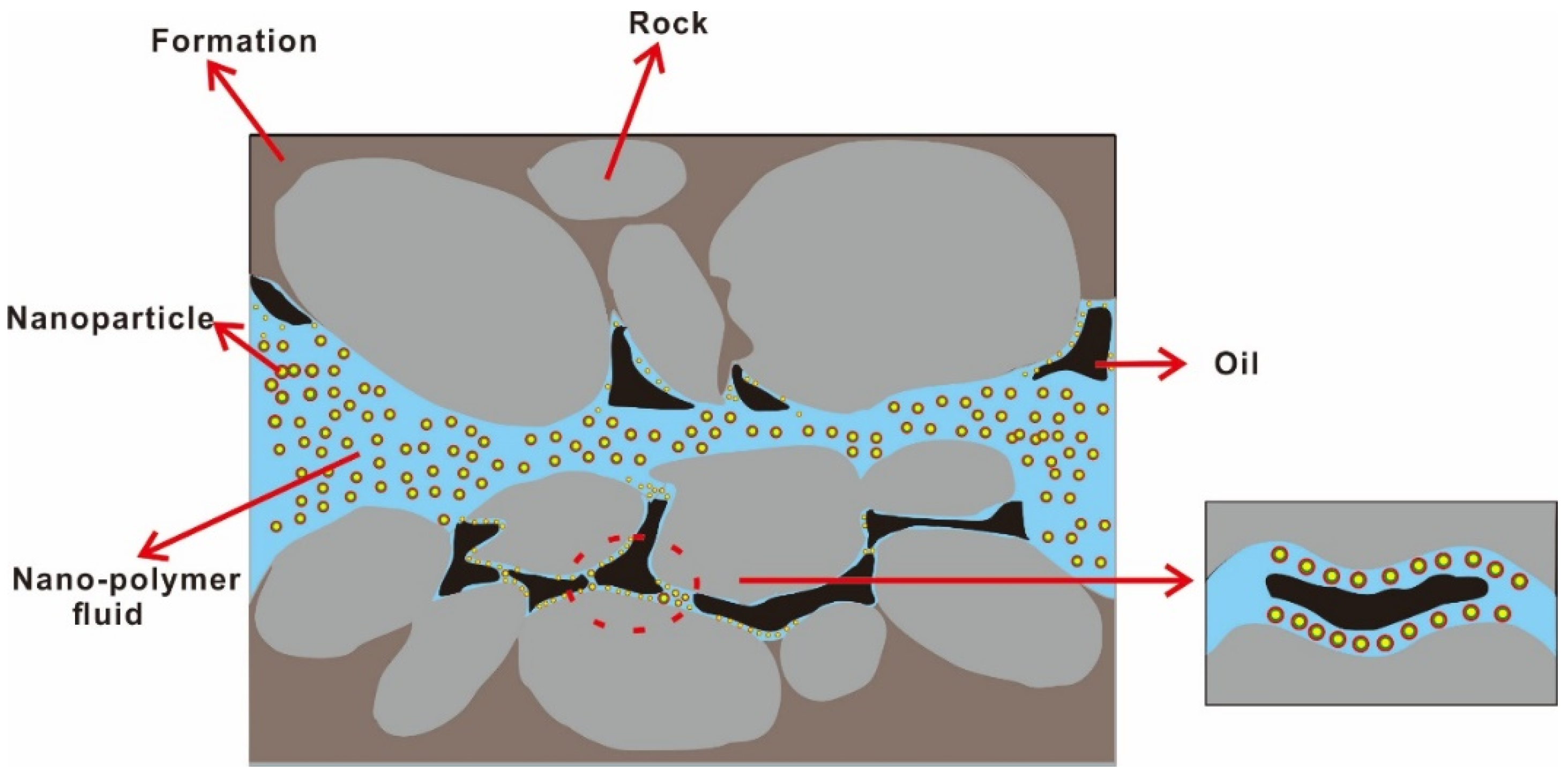 Molecules 28 04331 g008 Molecules 28 04331 g008
