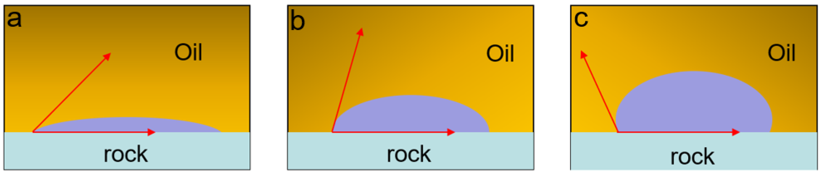 Molecules 28 04331 g011 Molecules 28 04331 g011