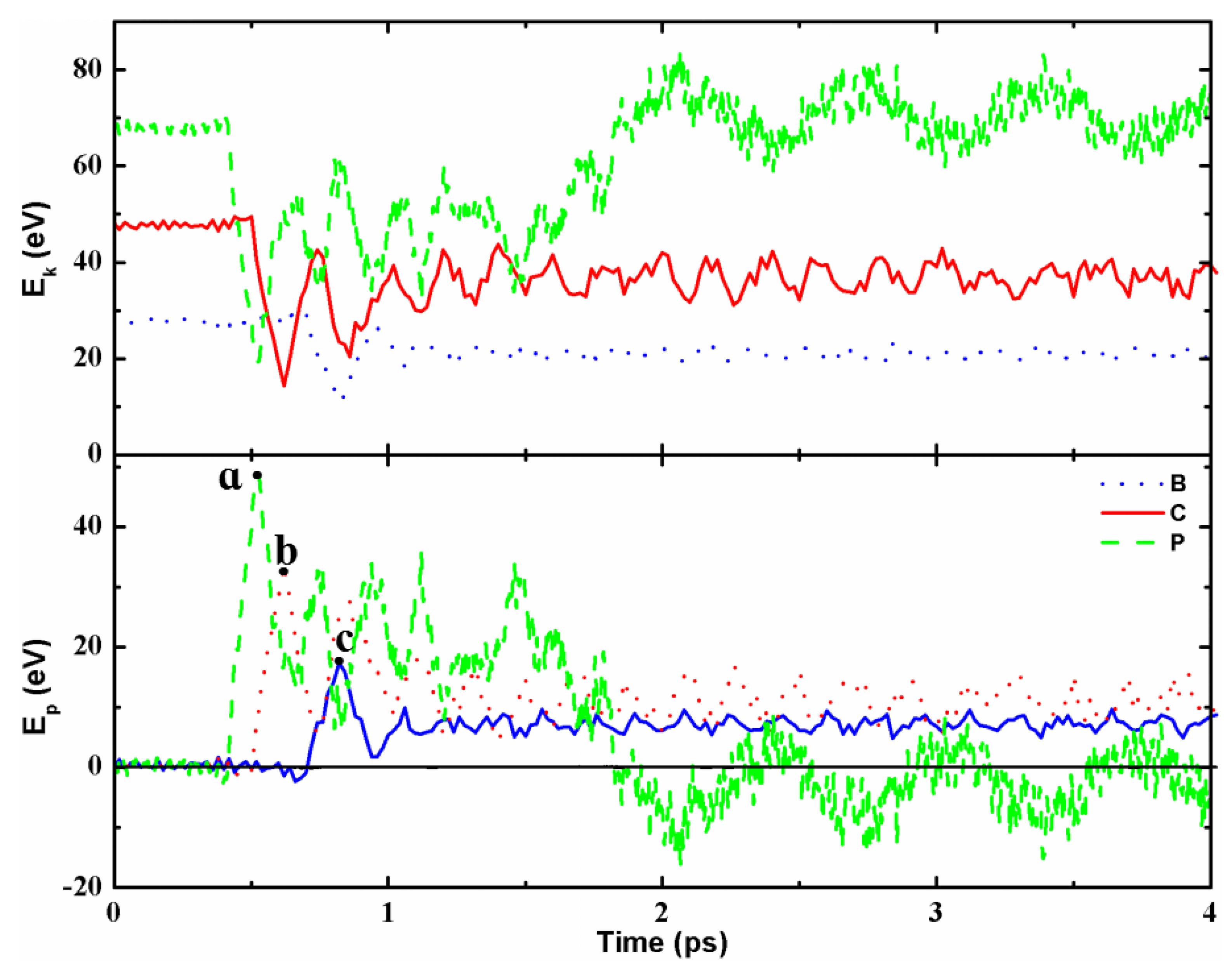 Molecules 28 04334 g003 Molecules 28 04334 g003