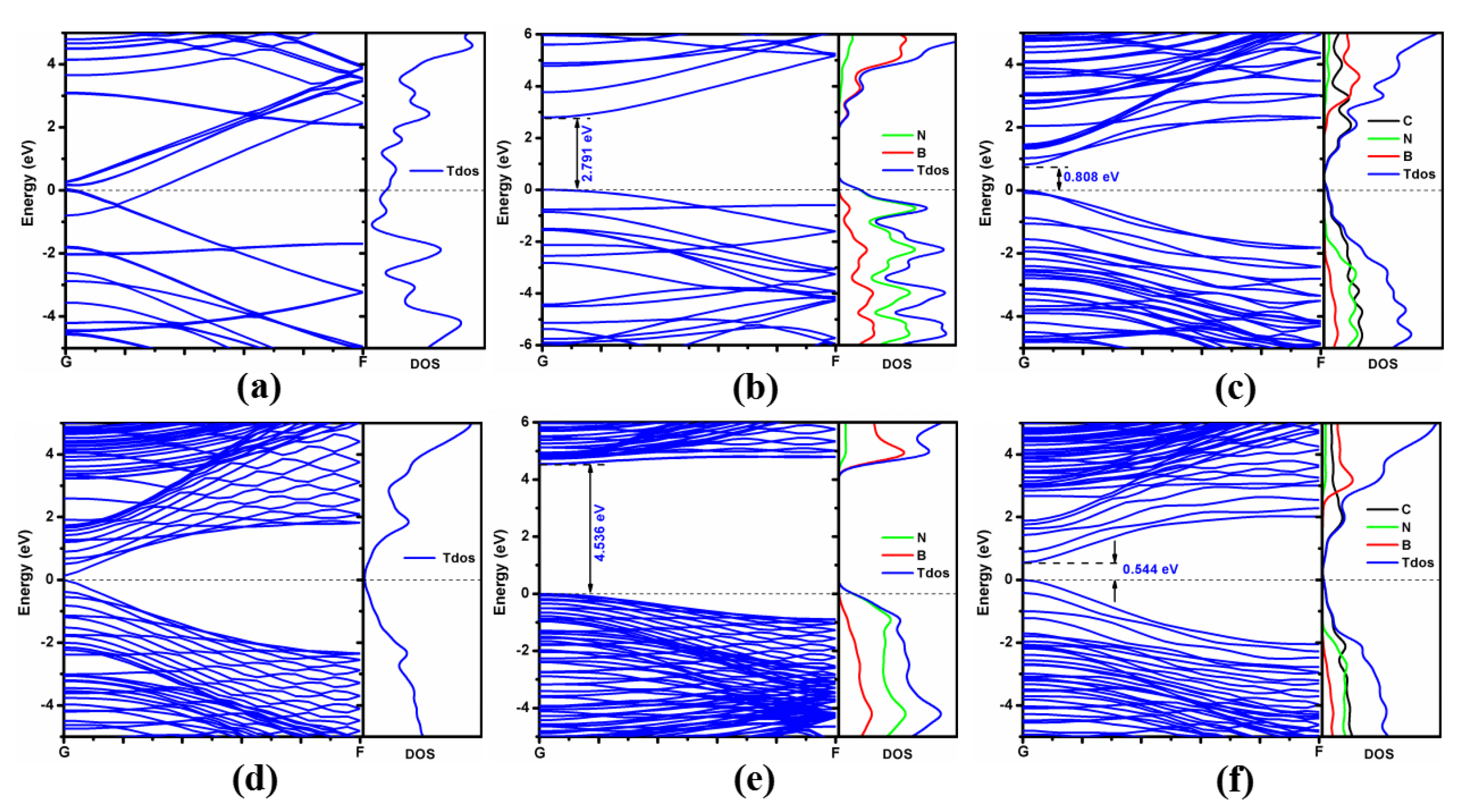 Molecules 28 04334 g004 Molecules 28 04334 g004