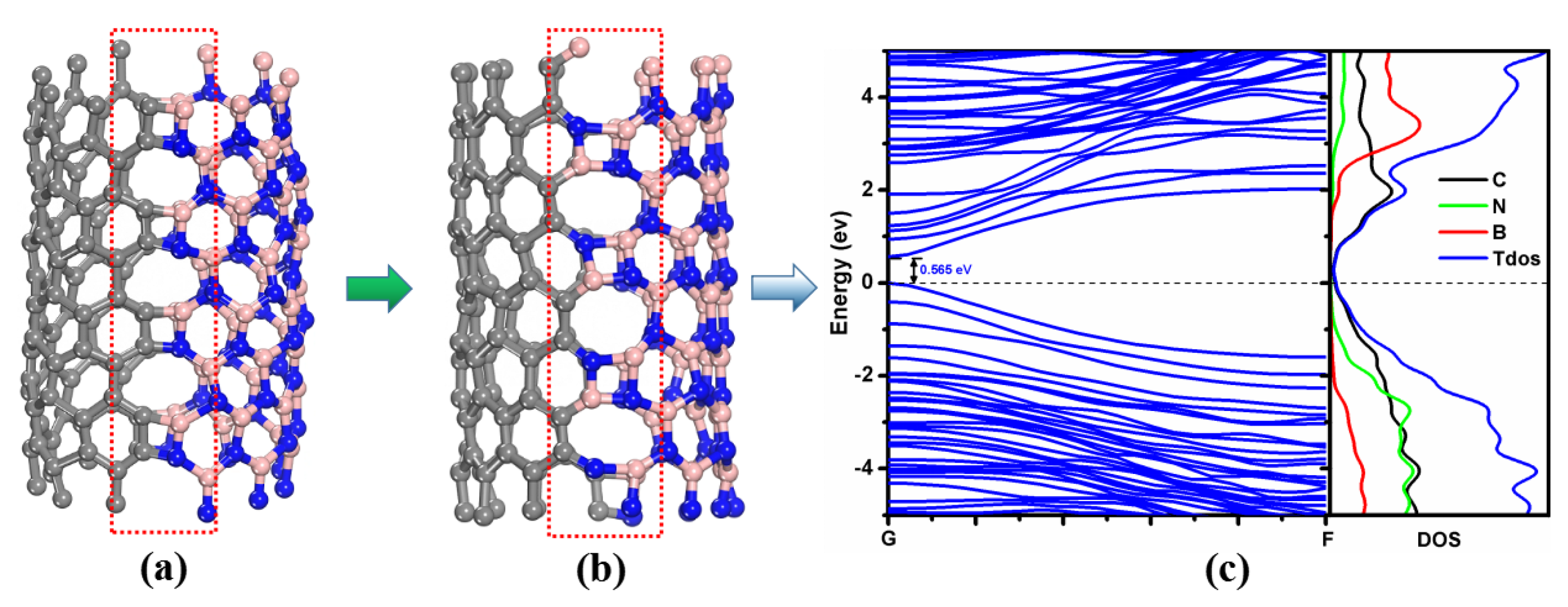 Molecules 28 04334 g005 Molecules 28 04334 g005
