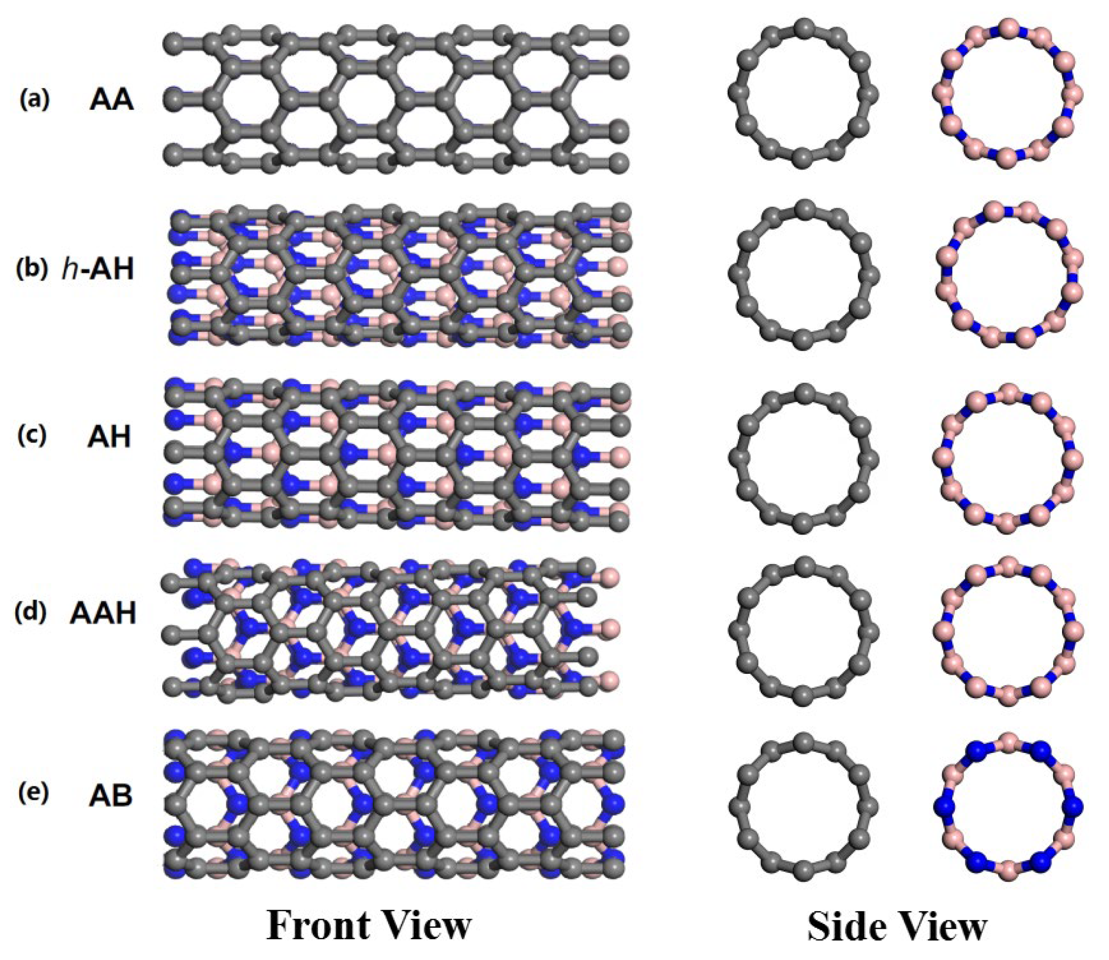 Molecules 28 04334 g007 Molecules 28 04334 g007