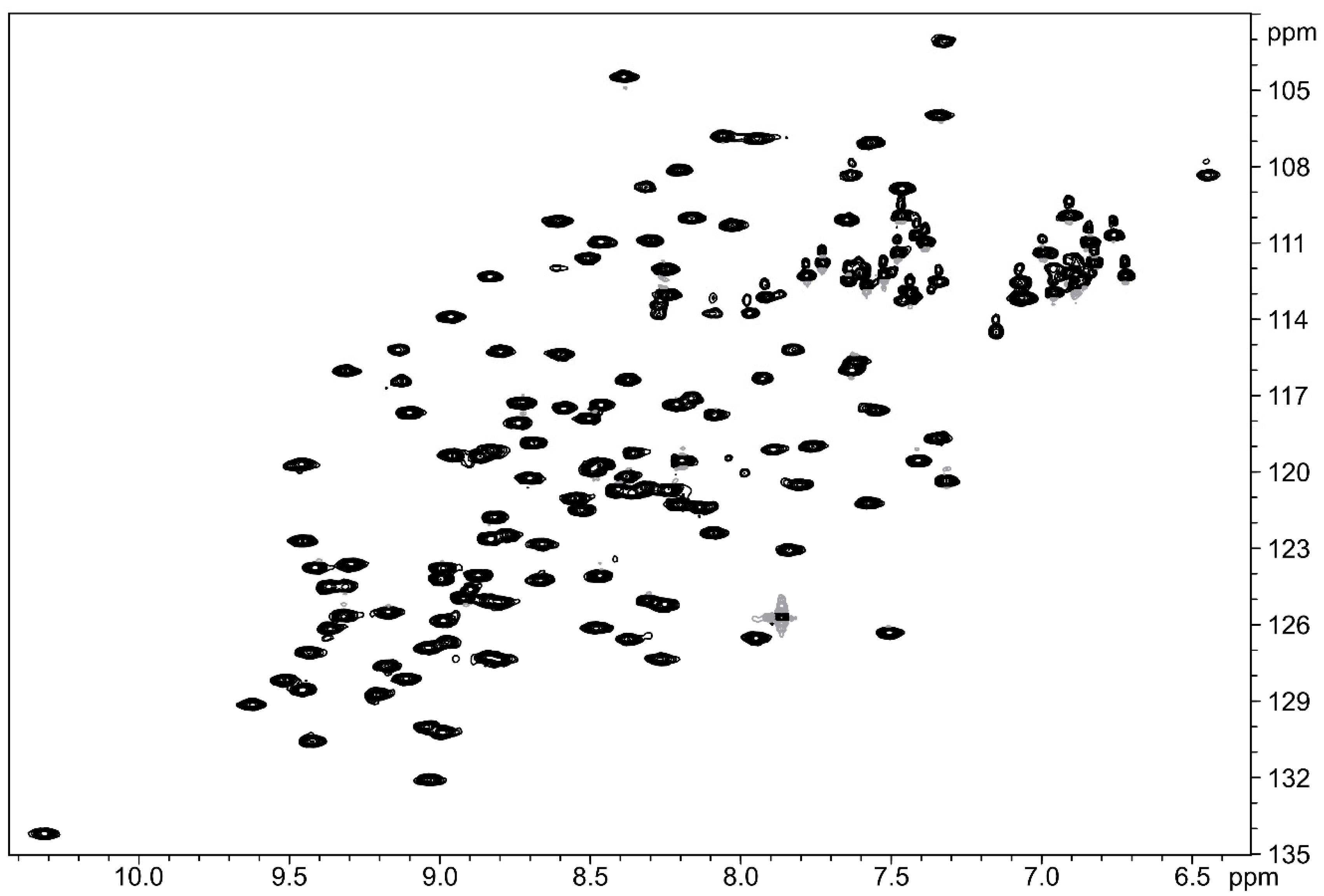 Molecules 28 04335 g003 Molecules 28 04335 g003