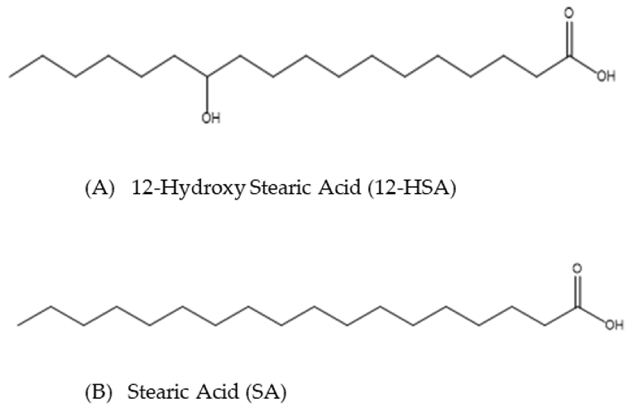 Molecules | Free Full-Text | Aqueous Binary Mixtures of Stearic Acid ...