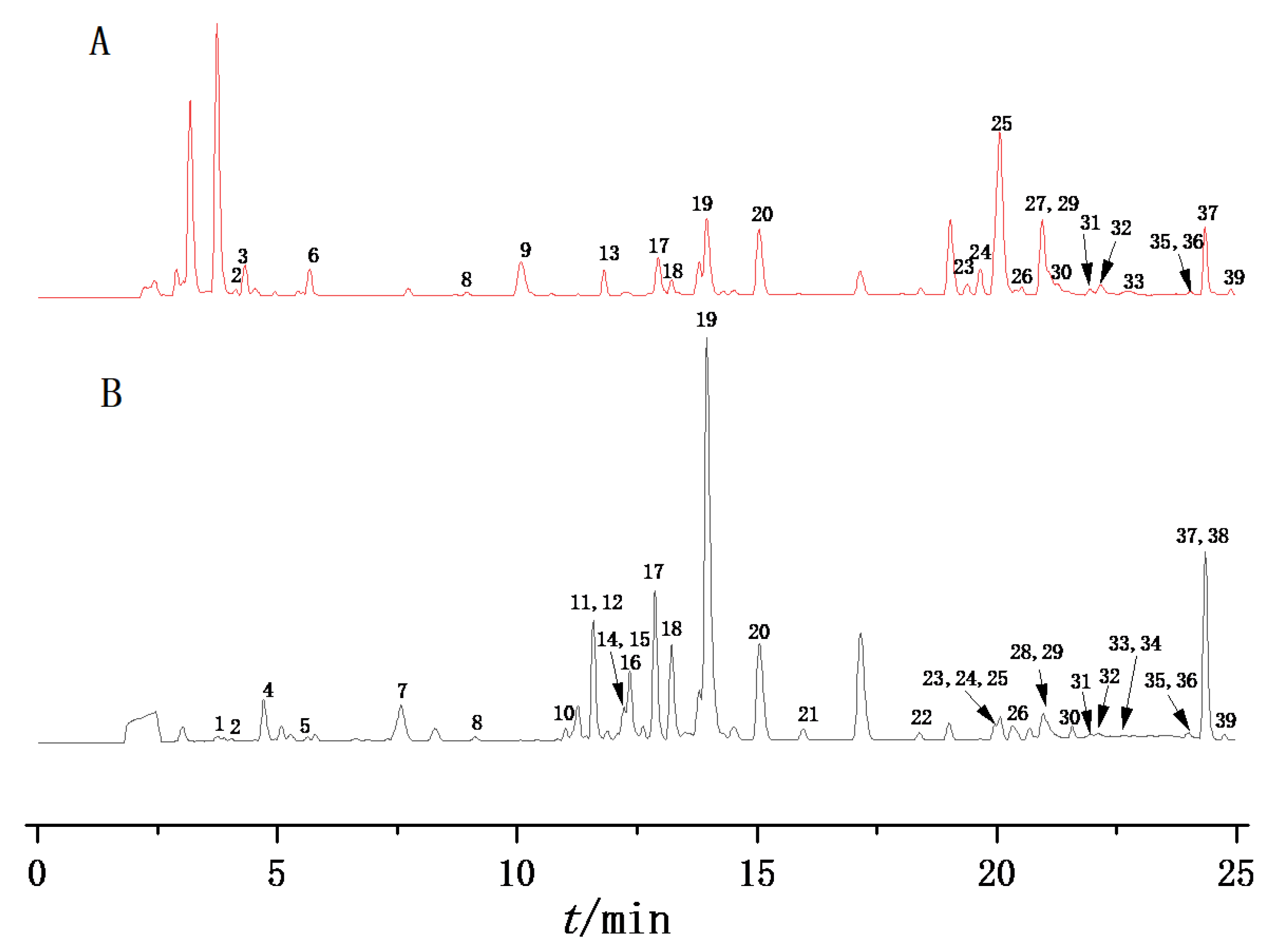 Molecules 28 04341 g001