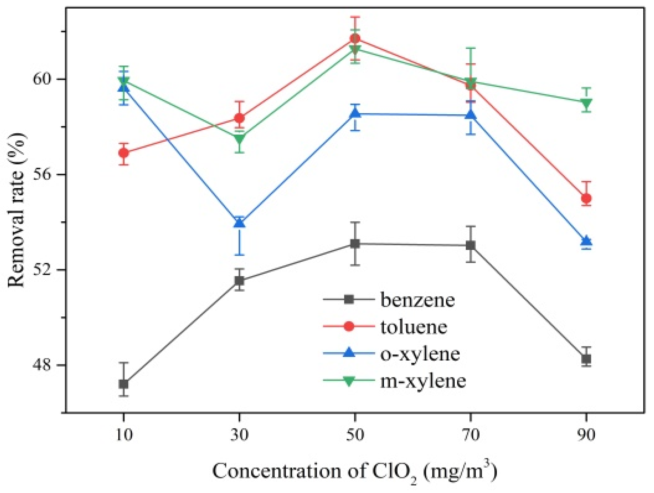 Molecules 28 04342 g005 Molecules 28 04342 g005