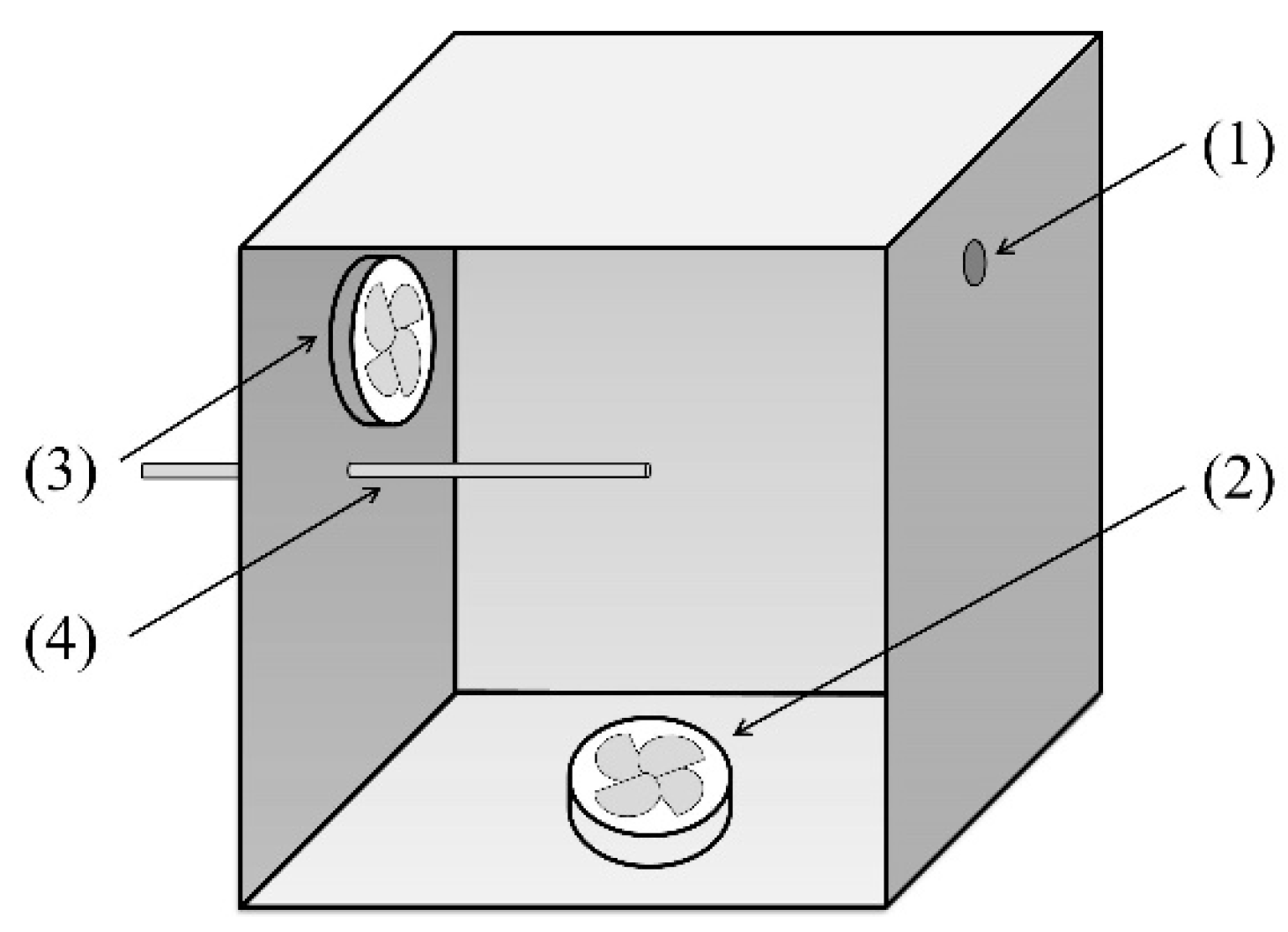 Molecules 28 04342 g009 Molecules 28 04342 g009