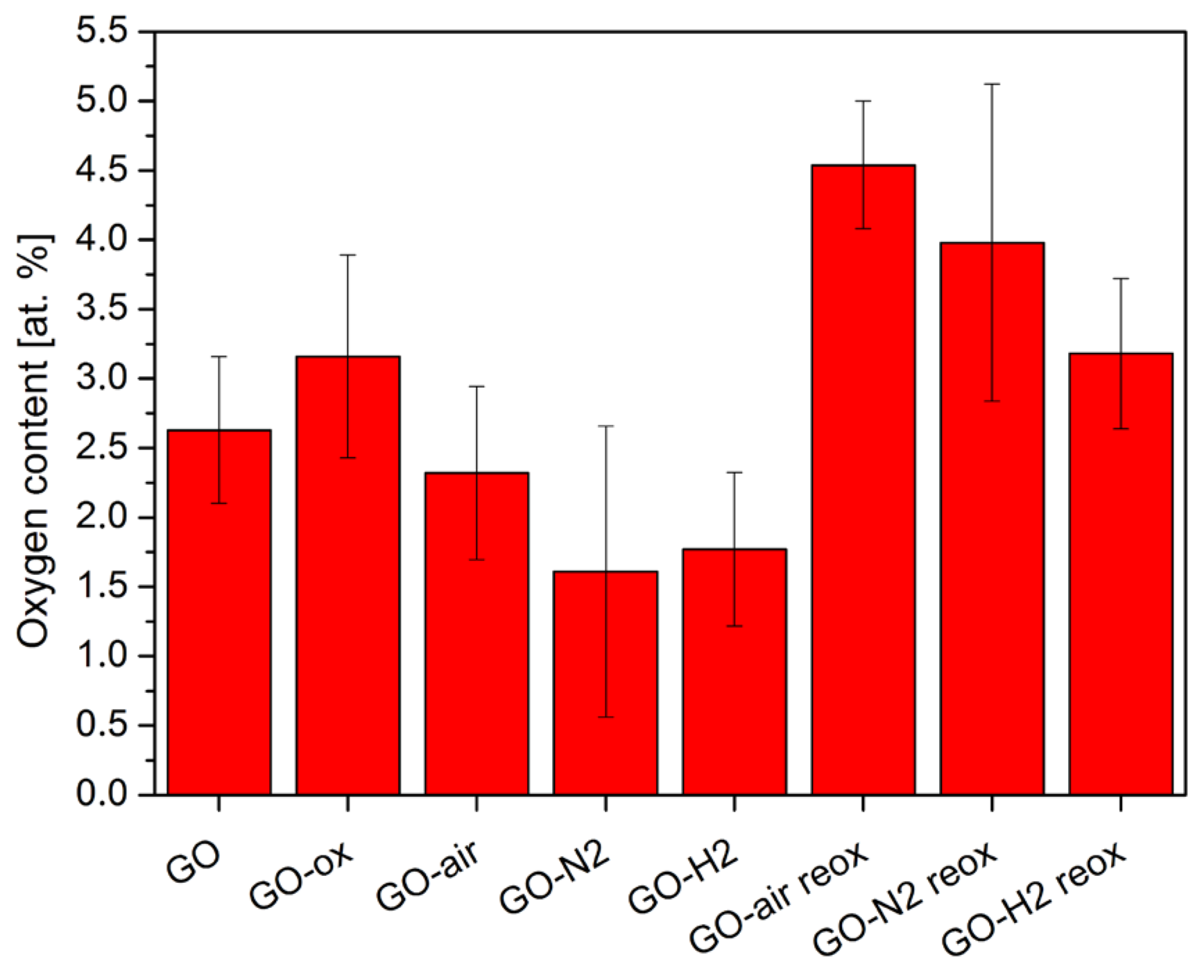Molecules 28 04344 g002