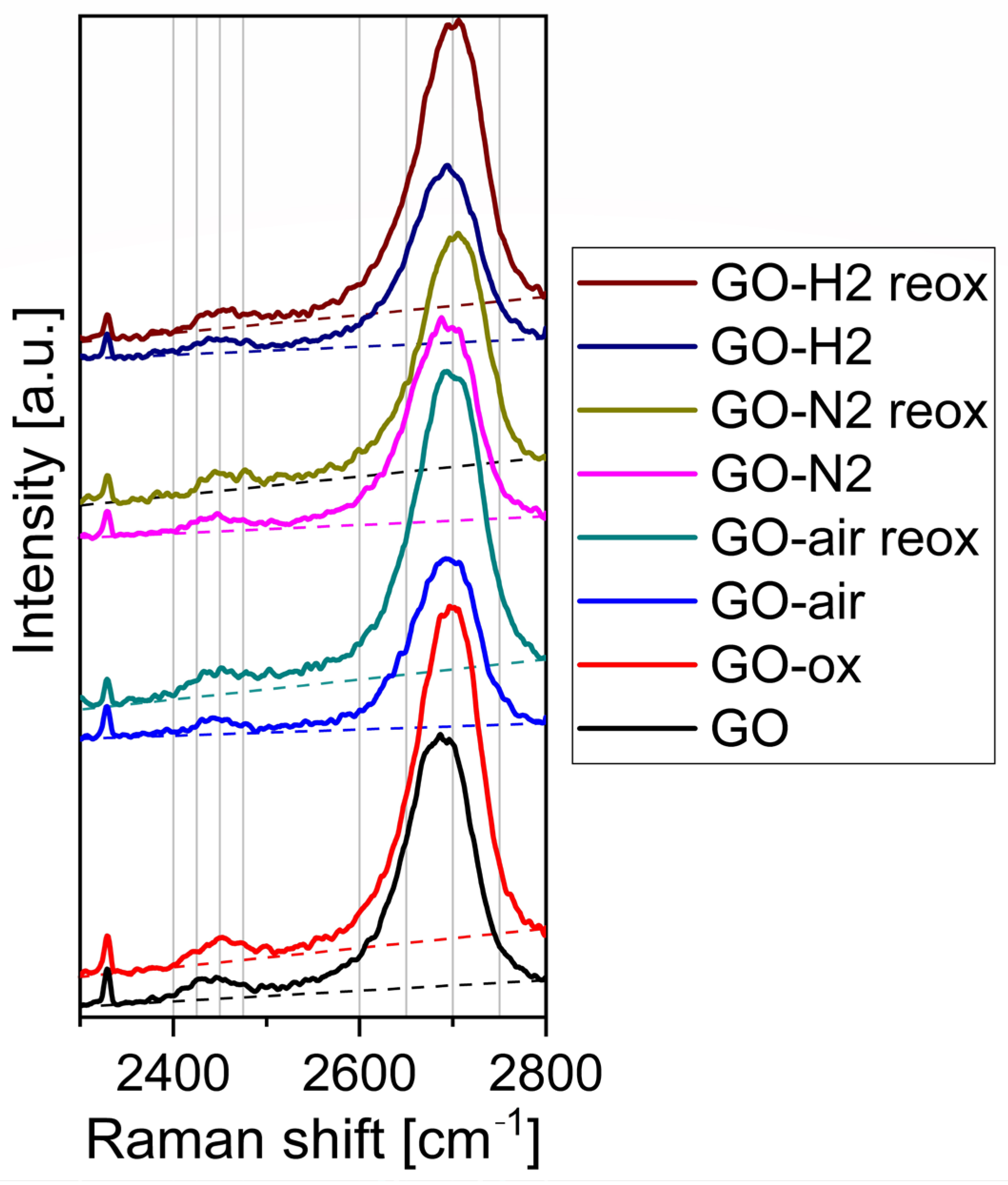 Molecules 28 04344 g004