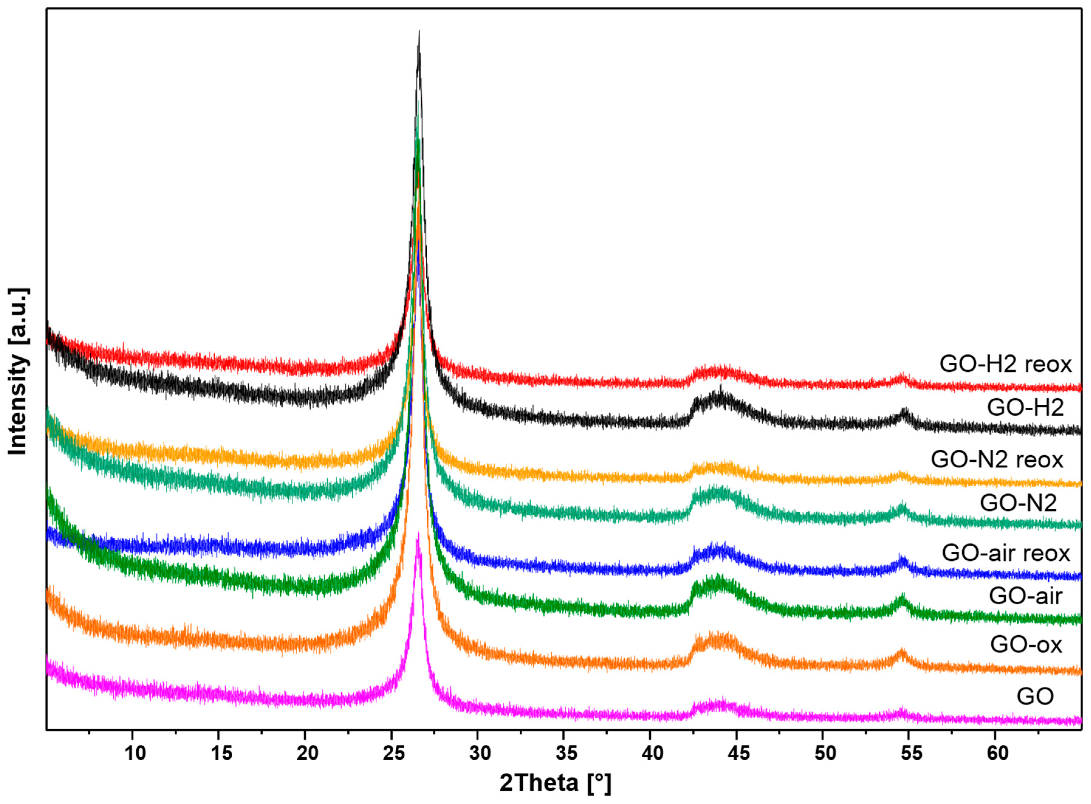 Molecules 28 04344 g005