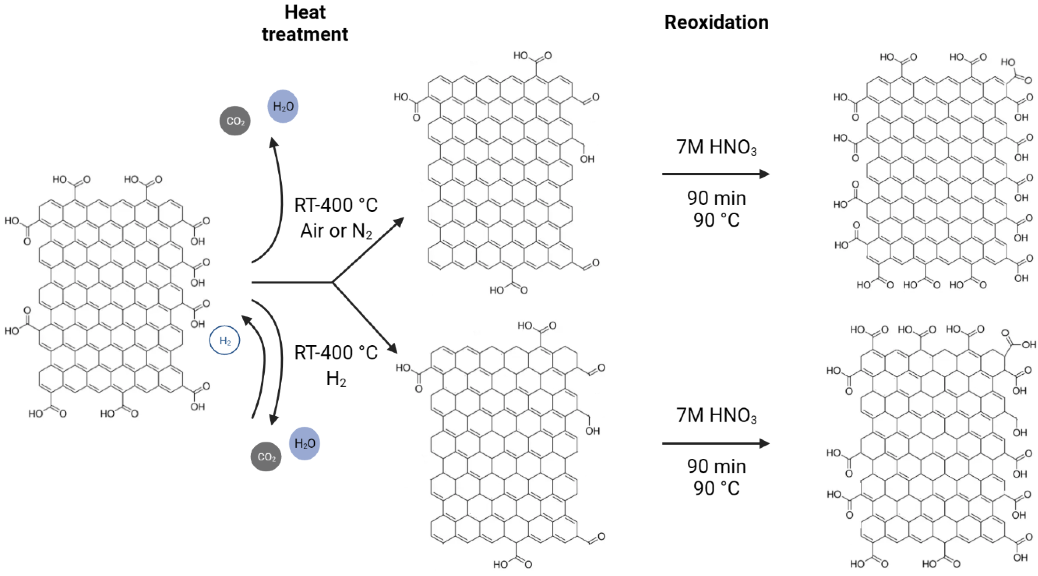 Molecules 28 04344 g008