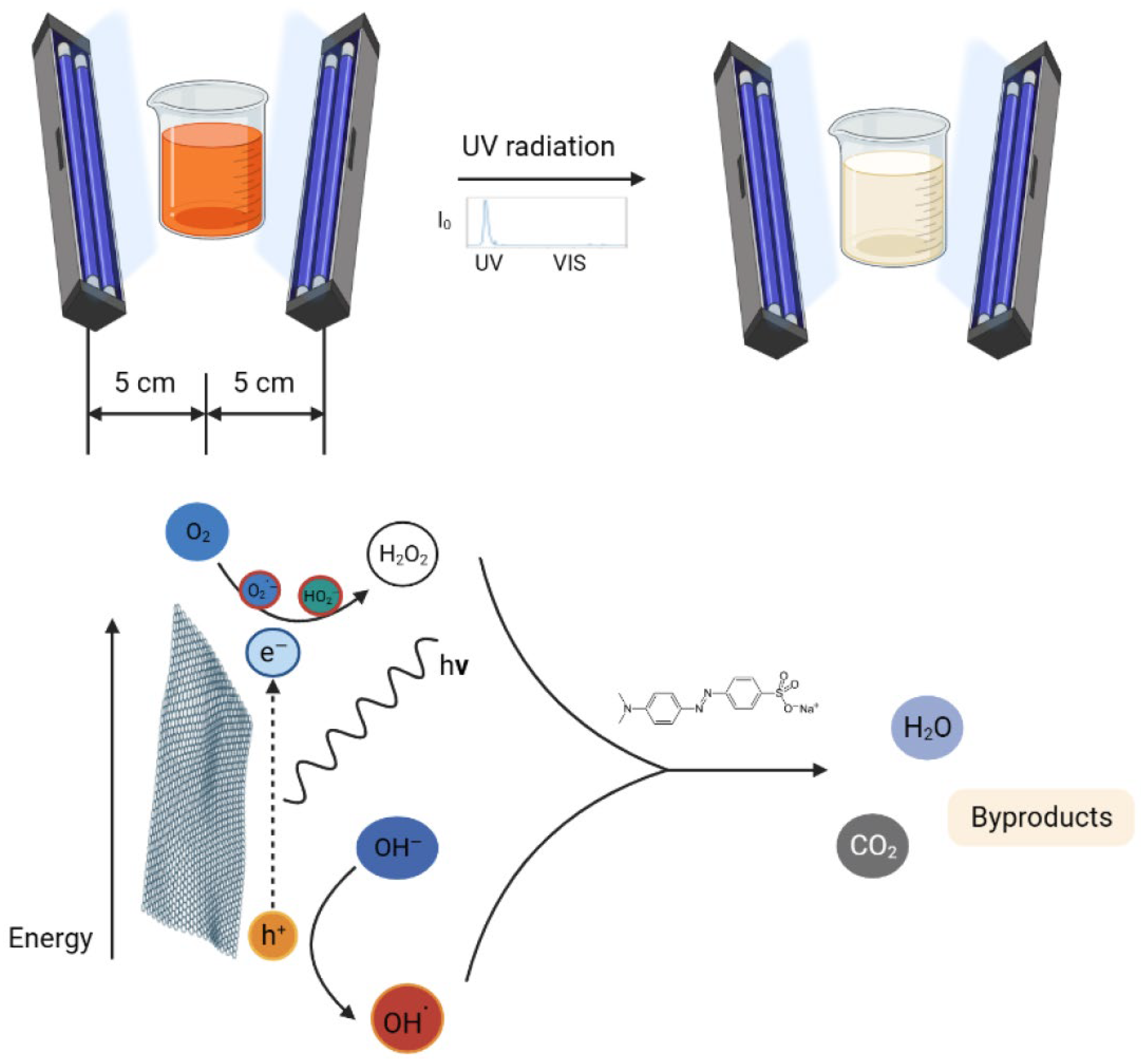 Molecules 28 04344 g009