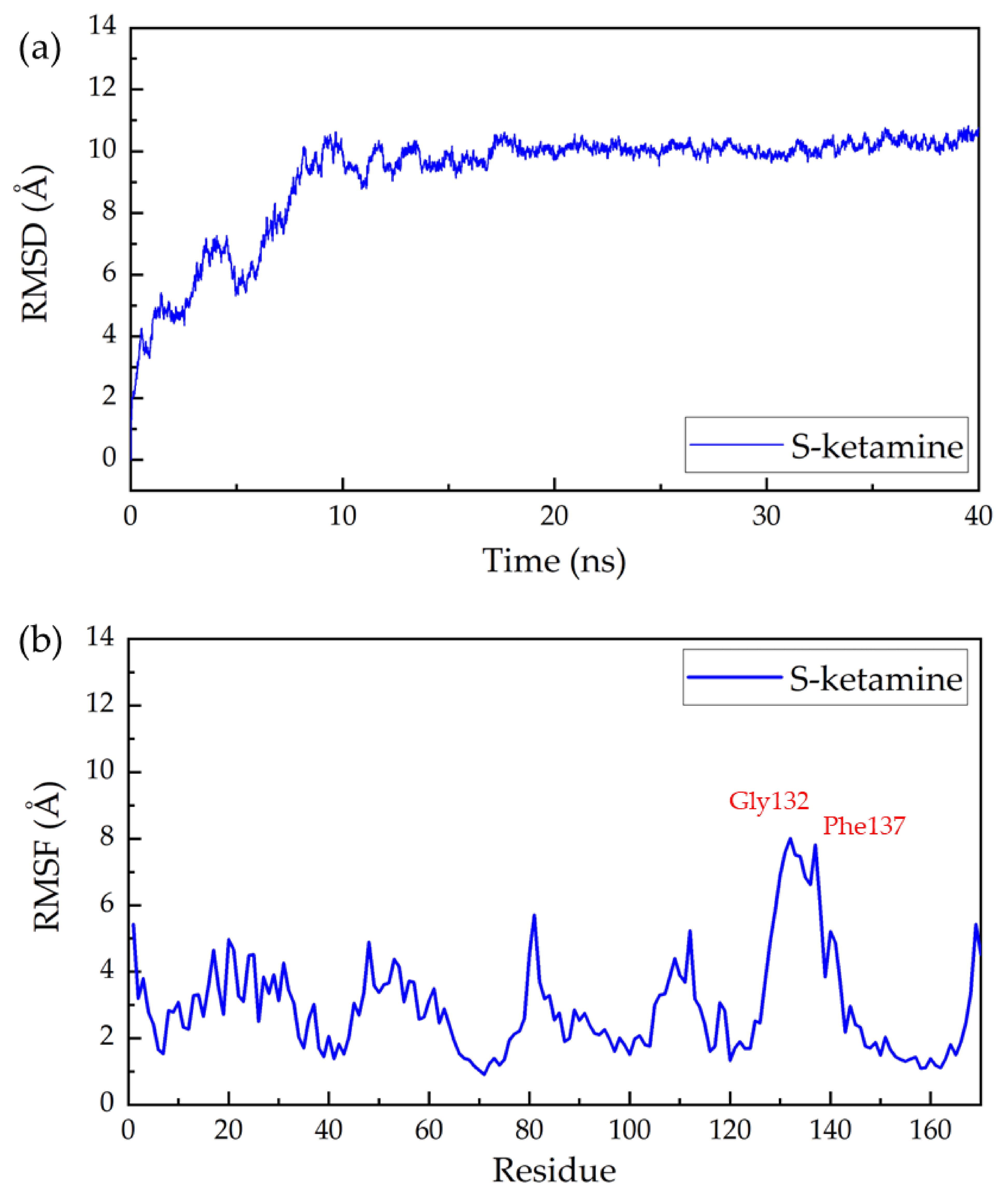 Molecules 28 04346 g001