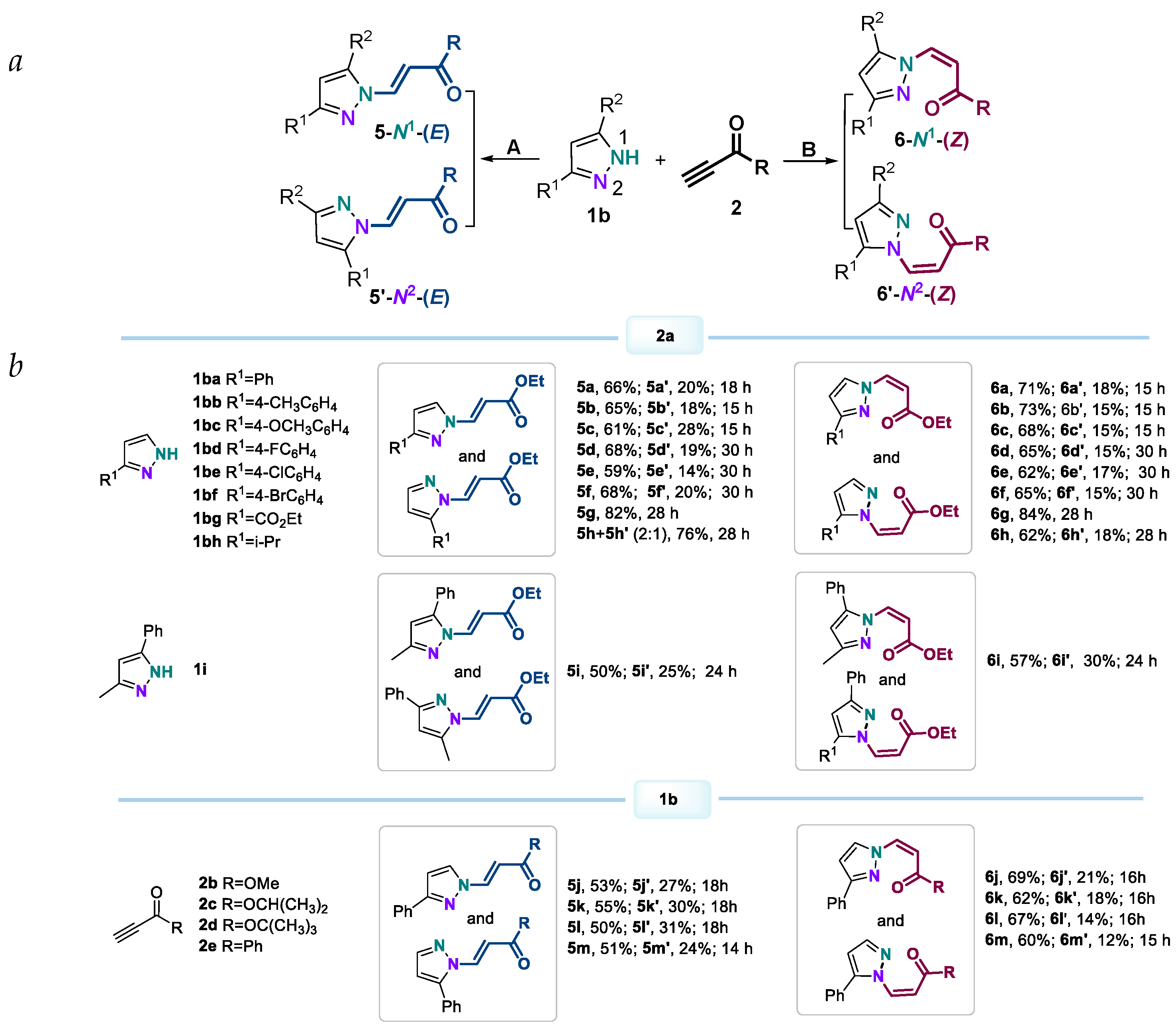 Molecules 28 04347 sch003 Molecules 28 04347 sch003