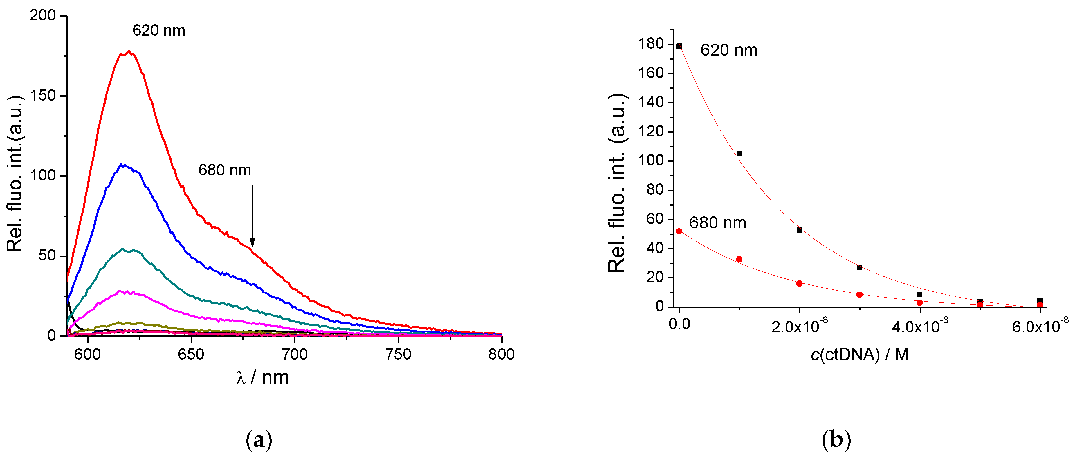 Molecules 28 04348 g005 Molecules 28 04348 g005