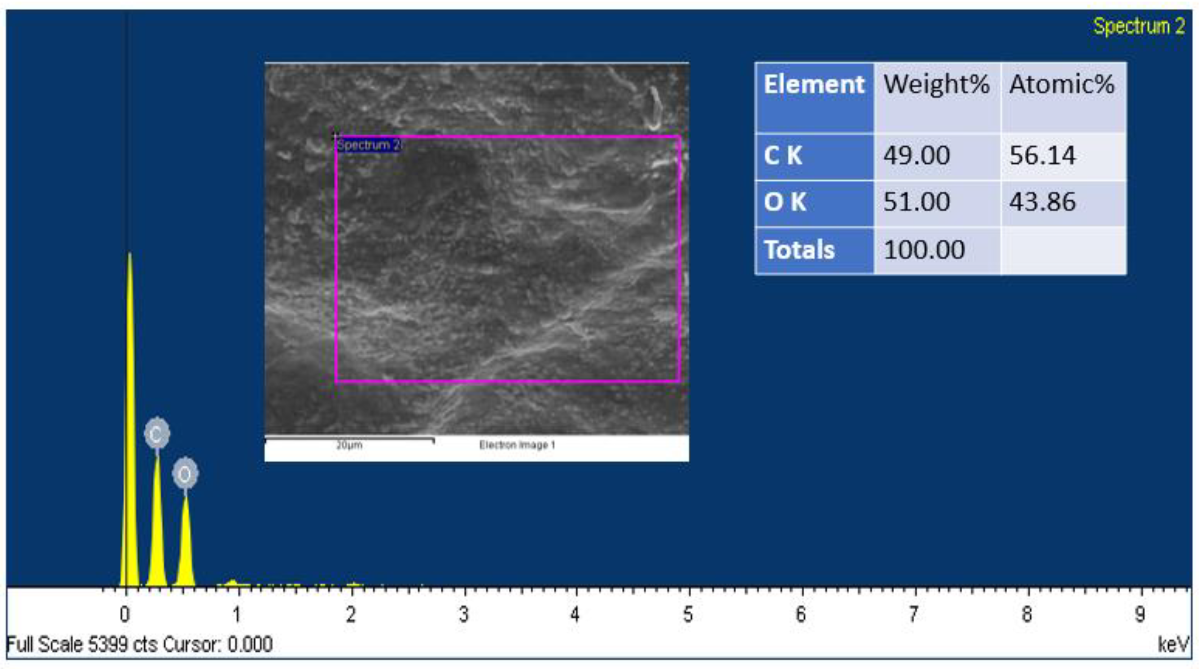 Molecules 28 04349 g009 Molecules 28 04349 g009