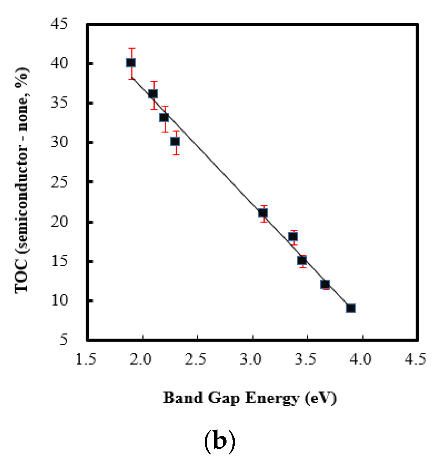 Molecules 28 04351 g001b Molecules 28 04351 g001b