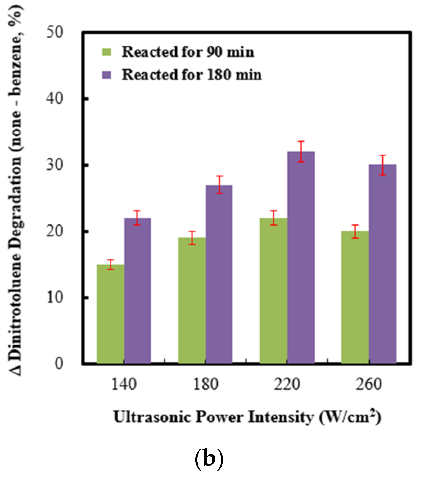 Molecules 28 04351 g007b Molecules 28 04351 g007b