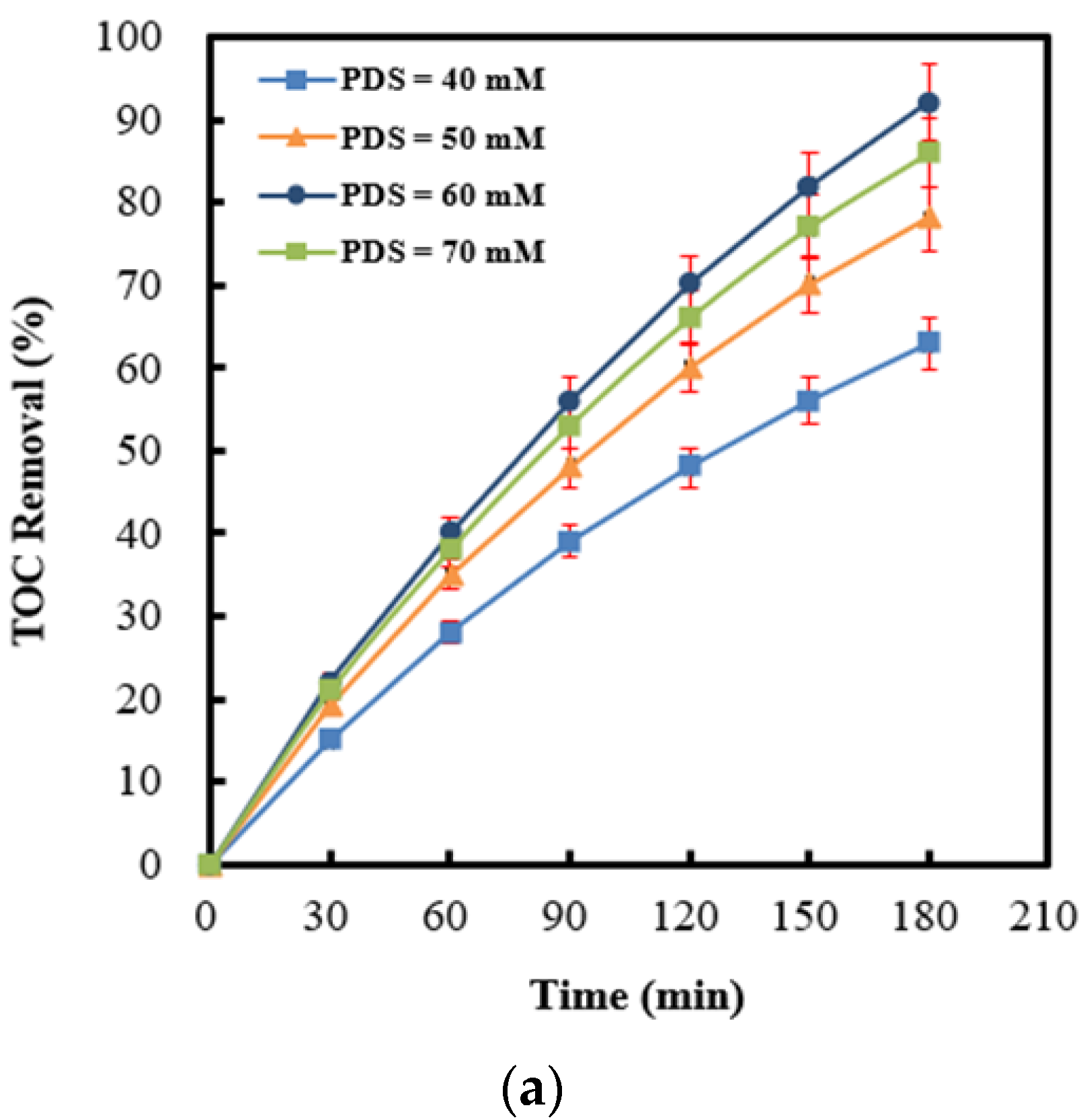 Molecules 28 04351 g008a Molecules 28 04351 g008a