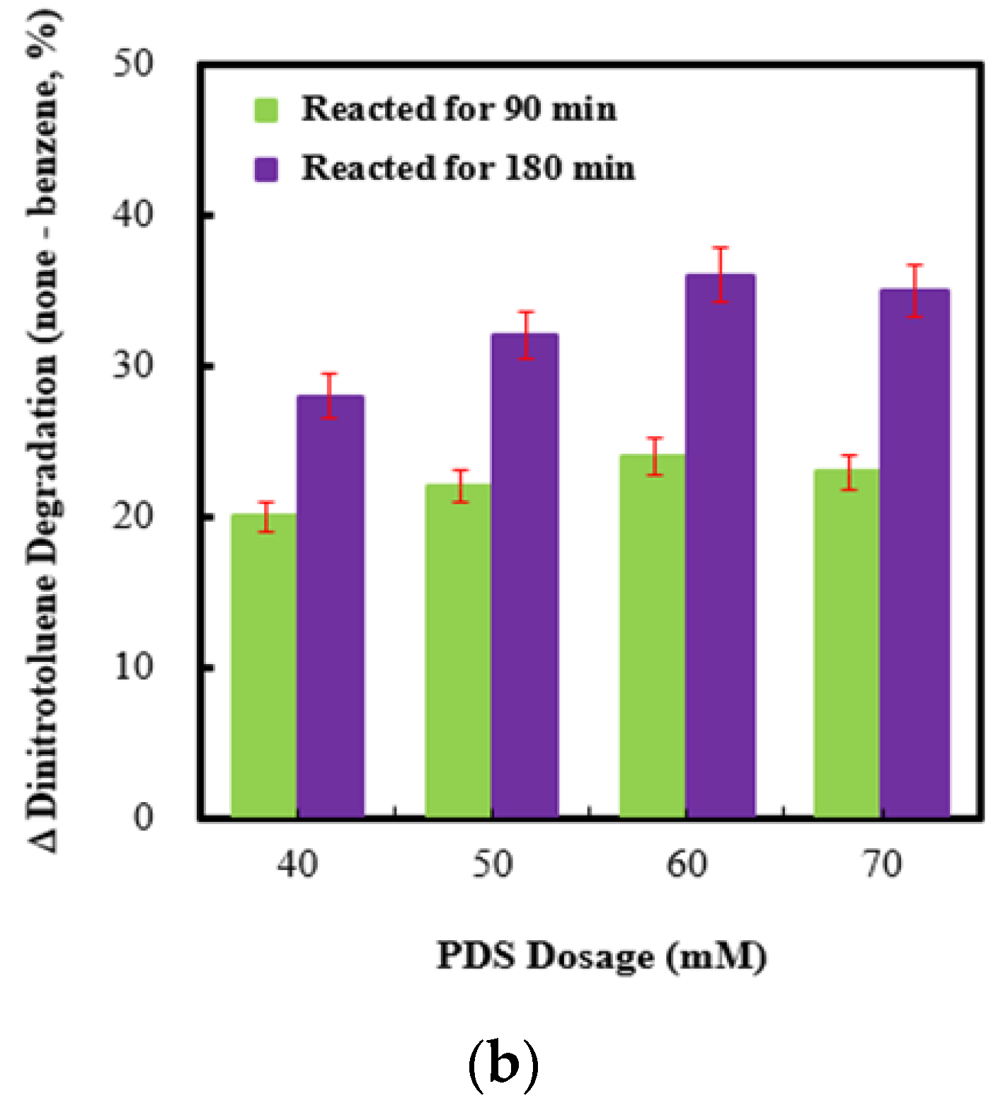 Molecules 28 04351 g008b Molecules 28 04351 g008b