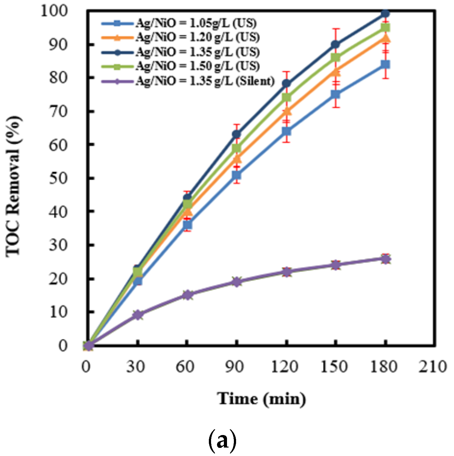 Molecules 28 04351 g009a Molecules 28 04351 g009a