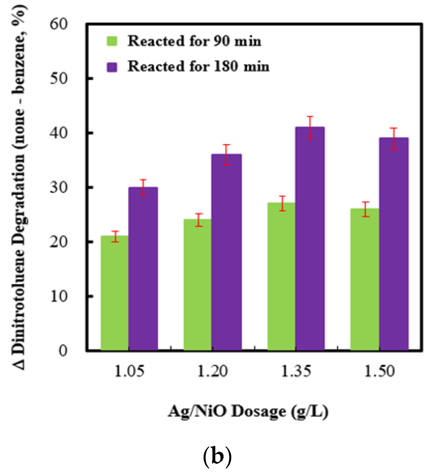 Molecules 28 04351 g009b Molecules 28 04351 g009b