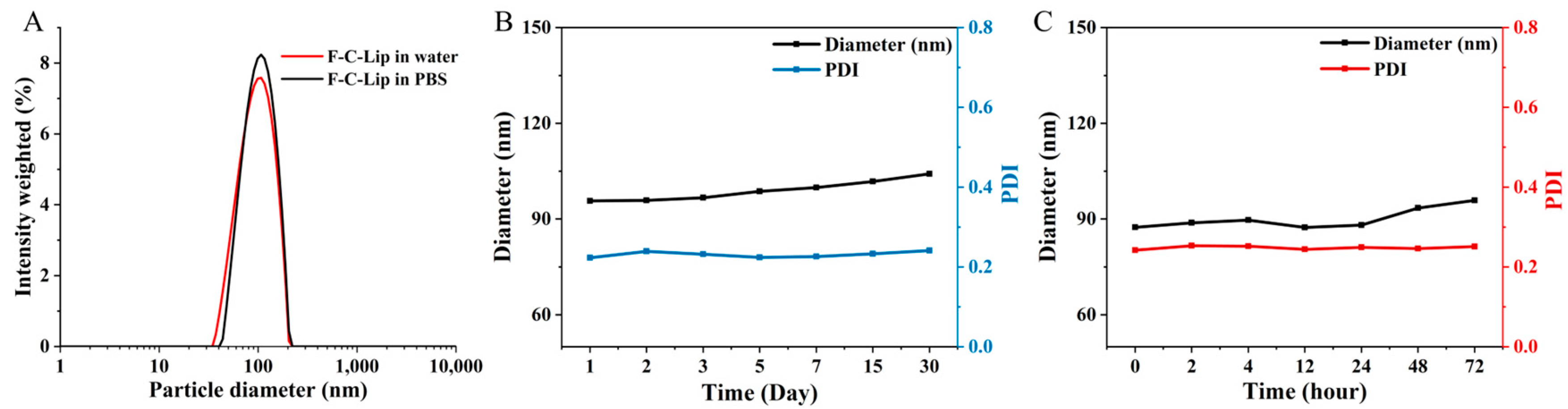 Molecules 28 04353 g001 Molecules 28 04353 g001