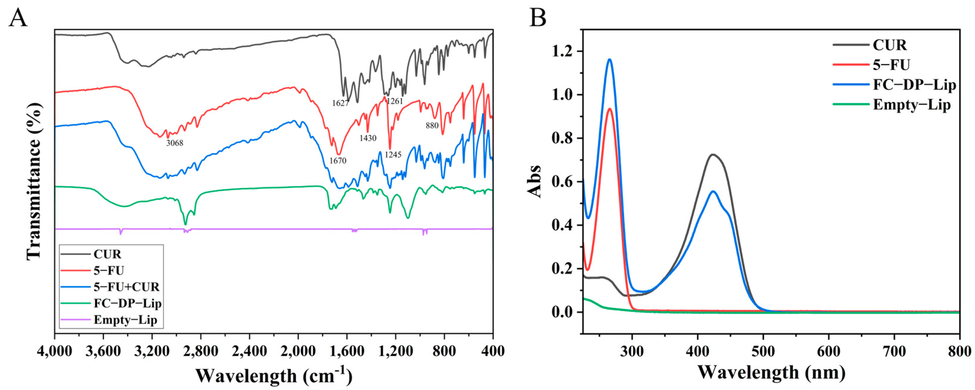 Molecules 28 04353 g004 Molecules 28 04353 g004